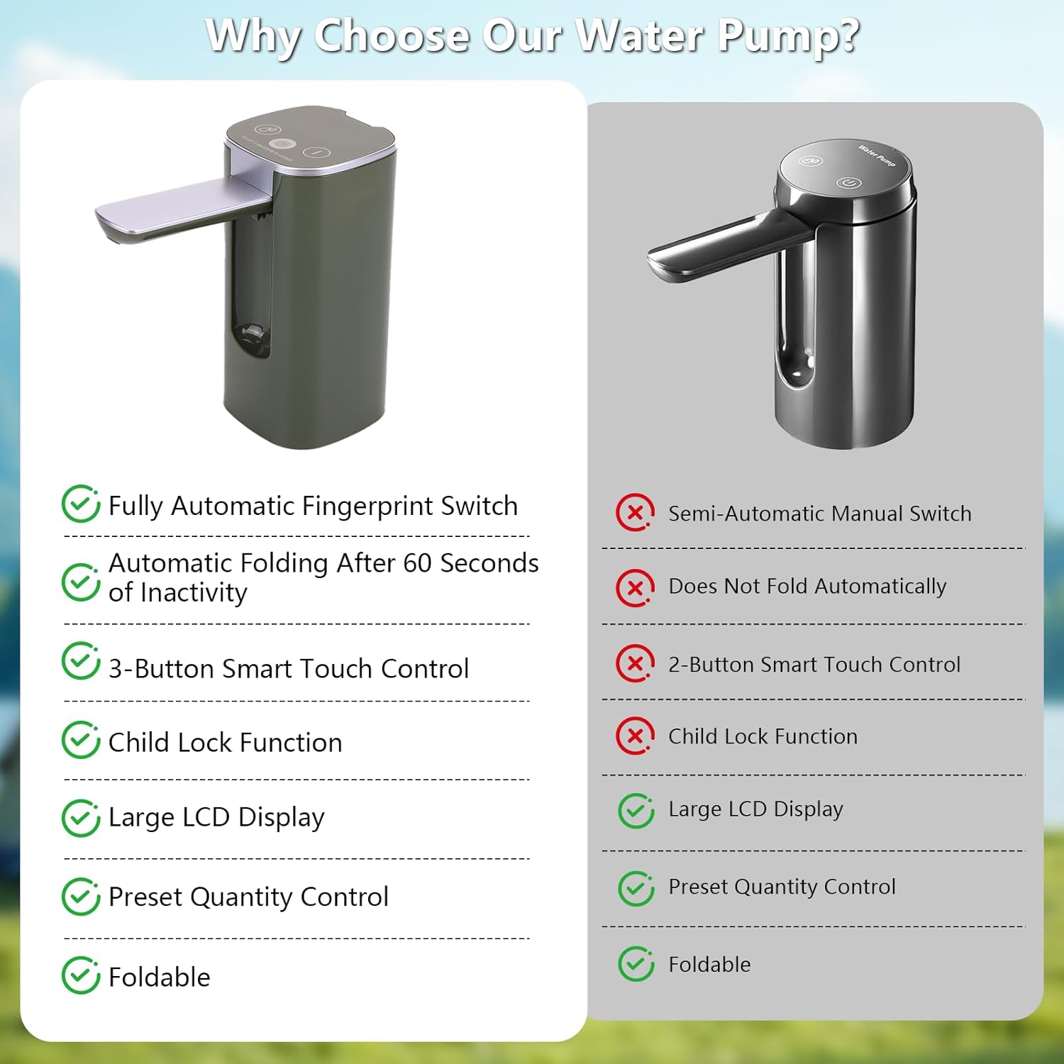 ASIEIT 5 Gallon Water Container with Spigot & Touch Control Pump, Rechargeable Portable Water Dispenser for Camping Hiking Picnic Emergency Water Storage