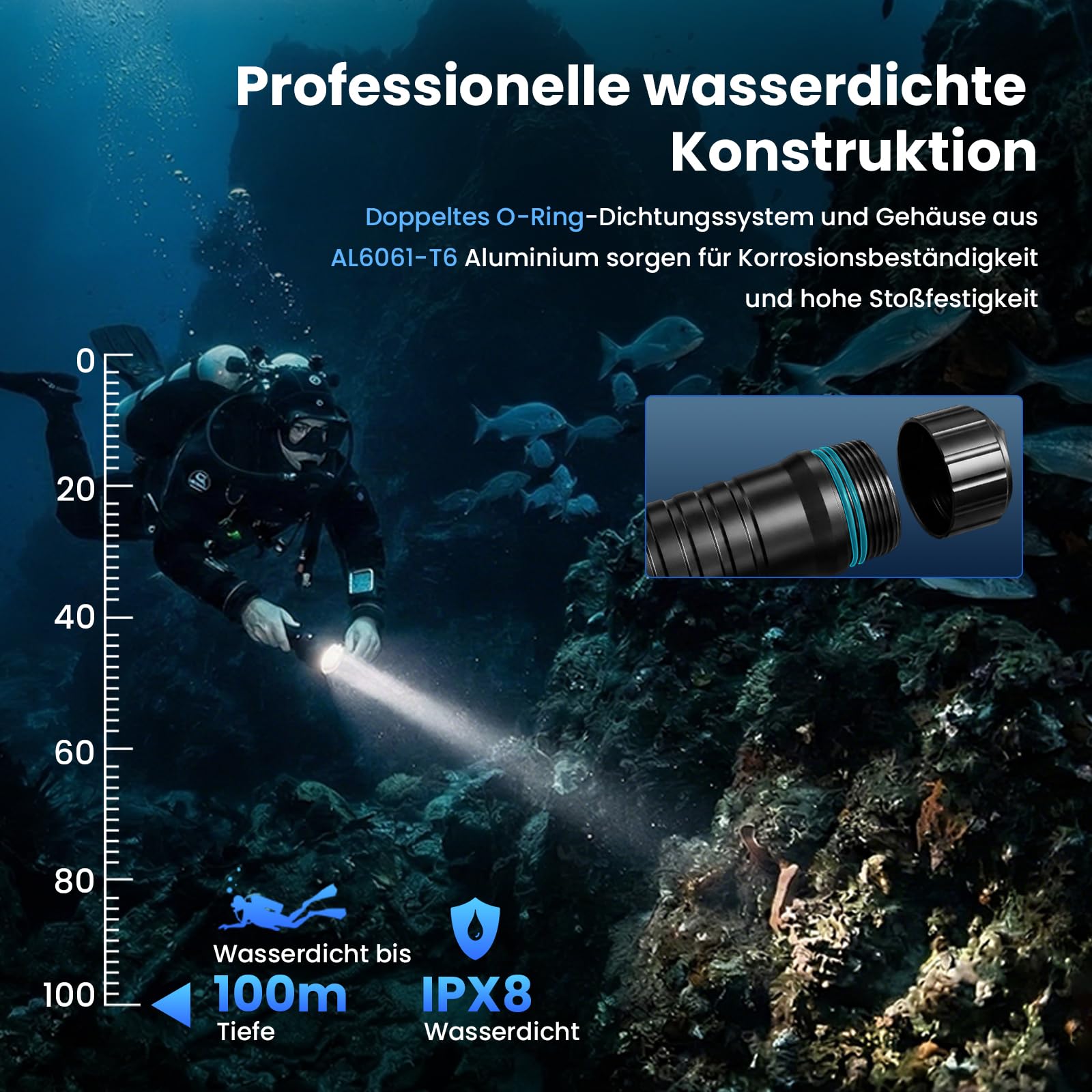 Sofirn SD11 Tauchlampe, 5000LM, CRI 90, Wiederaufladbare Taschenlampe mit 660NM Rotlicht, 3000K-6500K, USB-C, IPX8, mit 1/4"-Gewinde und Sicherungsschlaufe, für Unterwasserfotografie, Angeln