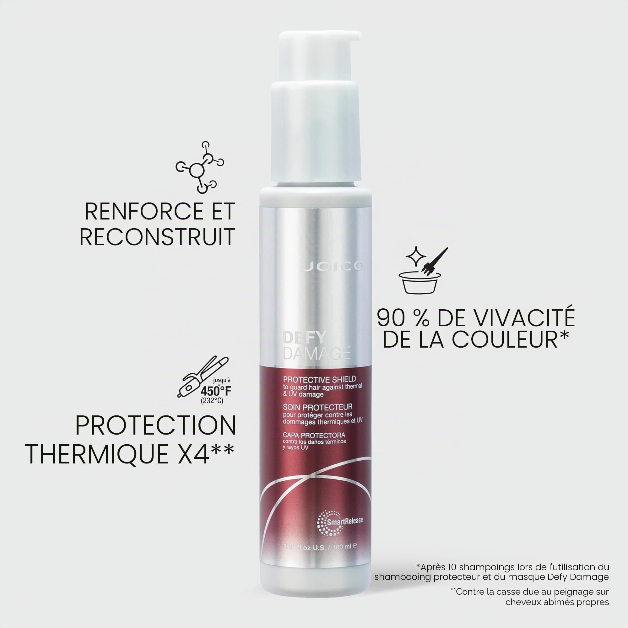 Joico Defy JC-09527 Protection contre les dommages 100 ml