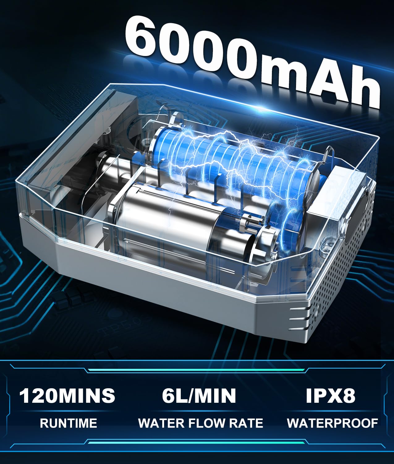 WADEO Przenośny prysznic kempingowy z akumulatorem 6000 mAh, kempingowa pompa prysznicowa z oświetleniem, wodoszczelność IPX8 i 5 trybów ciśnienia, pompa prysznicowa do użytku na zewnątrz, zestaw