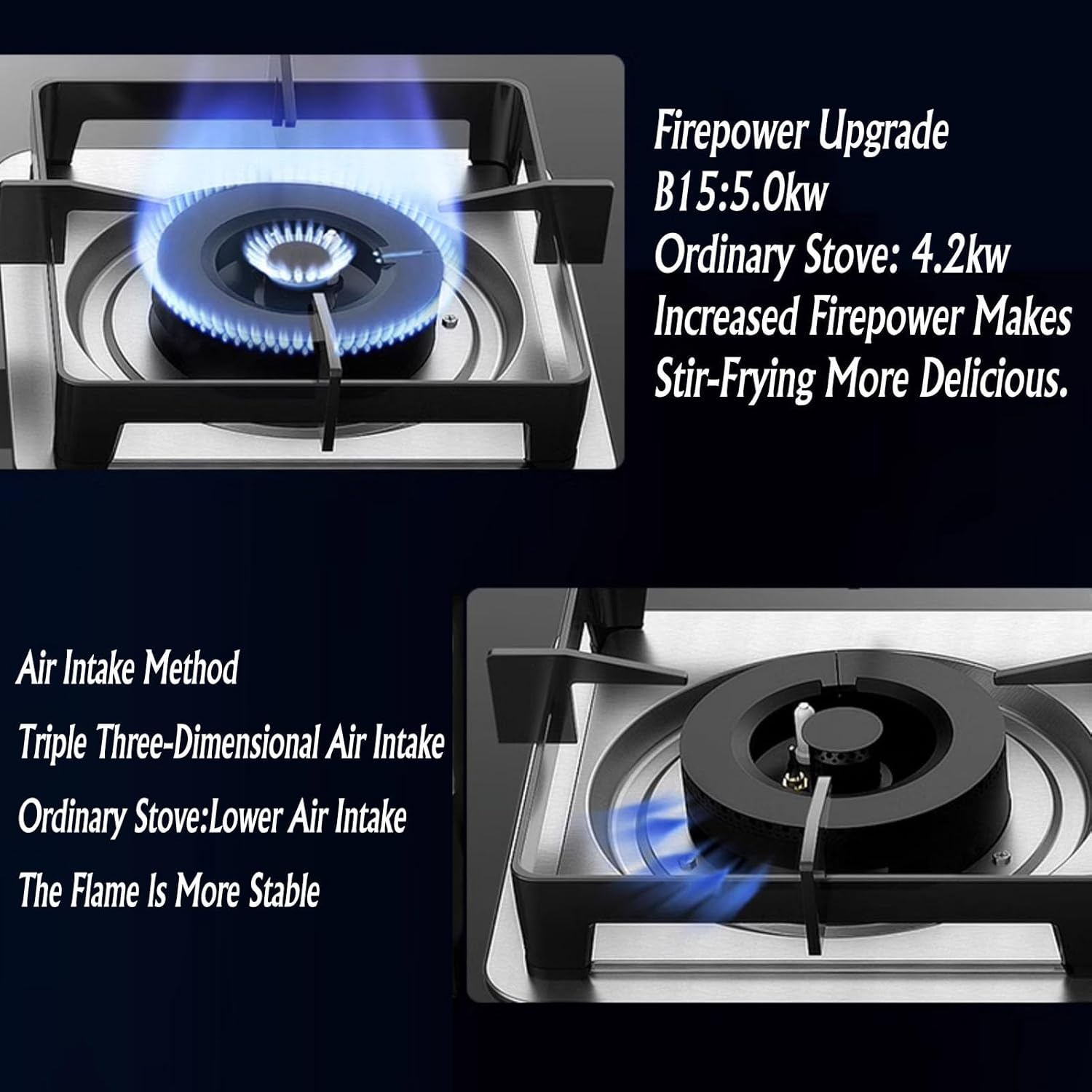 NIKKHO Gas Stove,Fire Power 5.2KW/17742.4BTU,Desktop/Embedded Gas Cooktop,Suitable for Home and Commercial Use Cooktop,NG/LPG Convertible Burner (Color : LPG), 54768