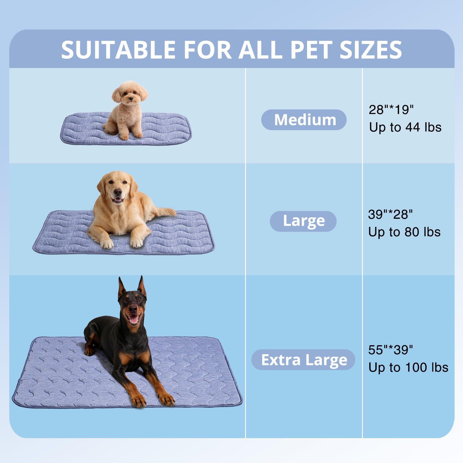 Alfombrilla refrescante para perros, alfombrilla de refrigeración de doble cara para mascotas, 140 x 100 cm, fibra de refrigeración Arc Chill & Q-MAX > 0,45, para sofá y coche, manta de verano