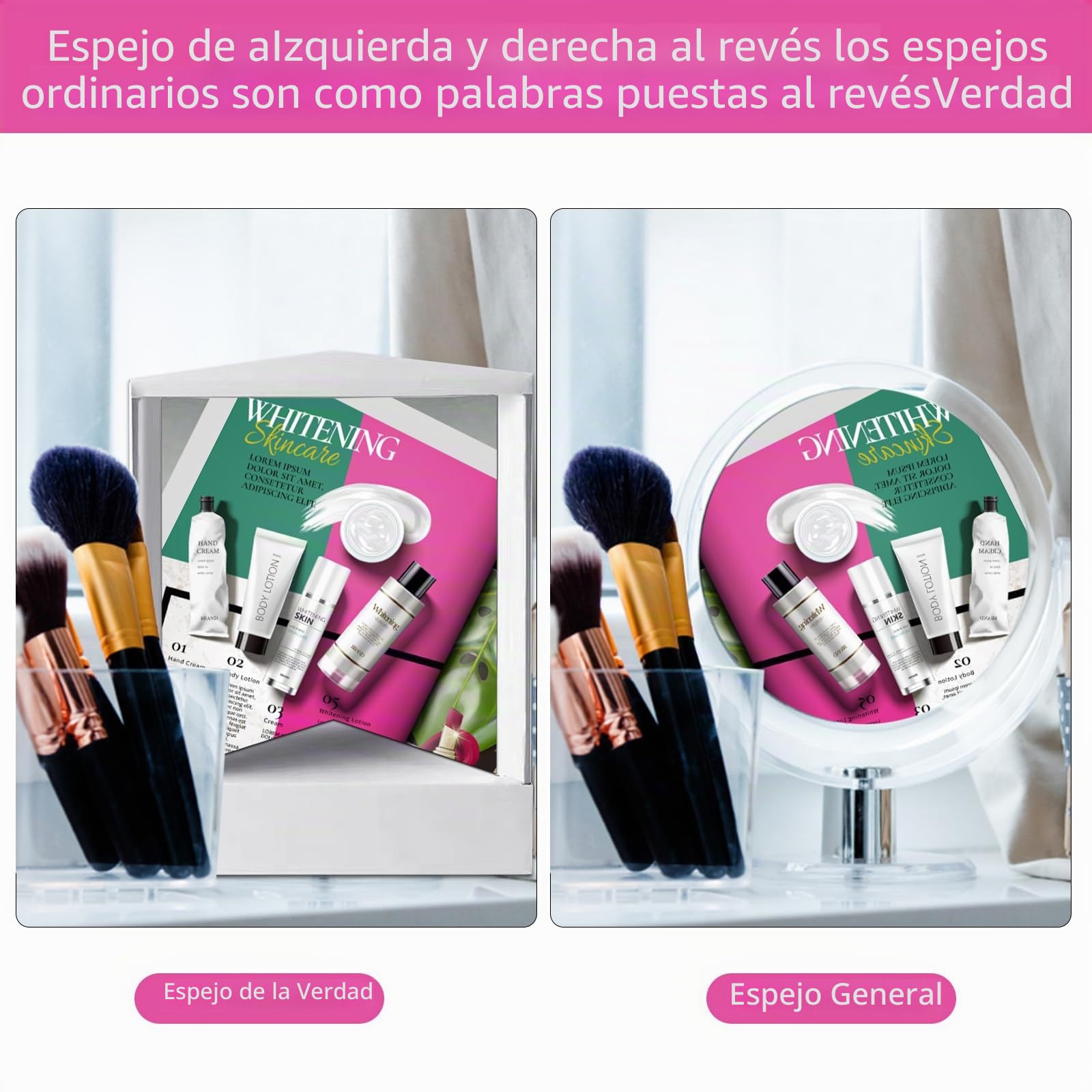 True Mirror Non Reversing, Real Mirror Non Reversing, Non Reversing Mirror, Triangular Fixed Non-Reversing Mirror, Non Reversing Mirror for True Image (A)