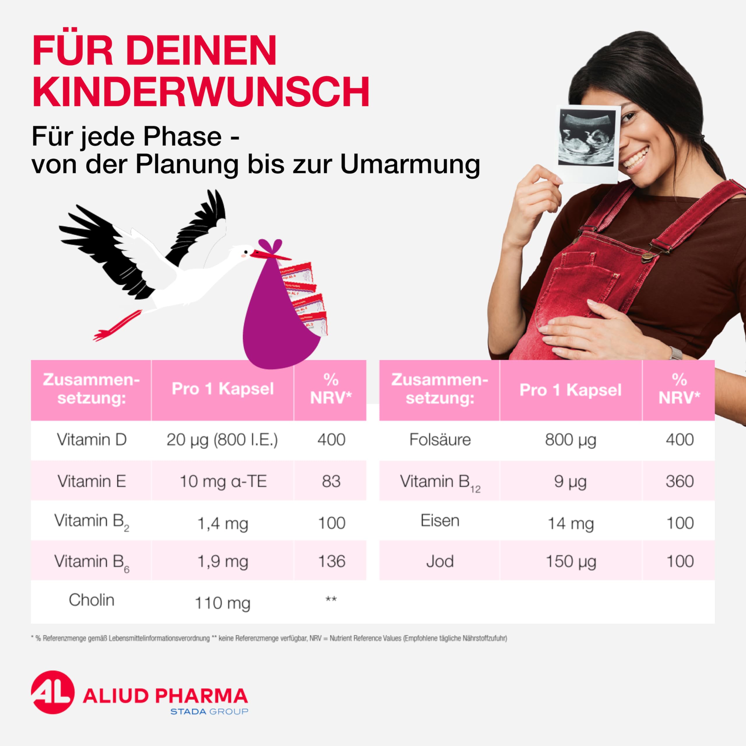 Femin AL 2 Frühschwangerschaft: Folsäure für Schwangere bis 12. Woche - Enthält L-Methylfolat, Vitamine, Eisen, Jod, Cholin für Mutter und Baby in der Schwangerschaft, 30 Kapseln