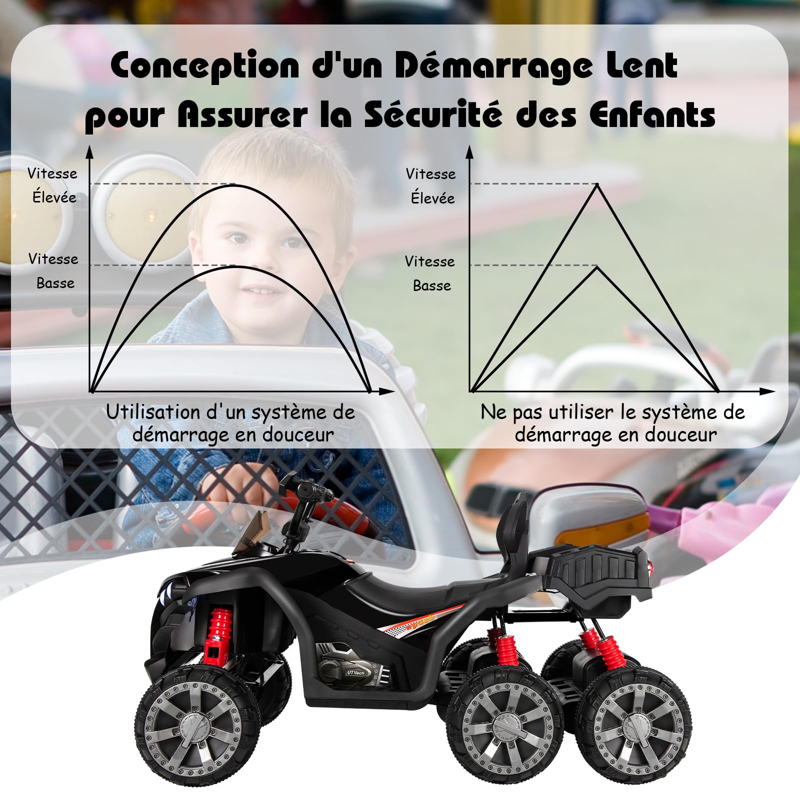 GOPLUS Voiture Electrique Enfants 12V avec 6 Roues 3-6 km/h, Quad Electrique Enfants à Batterie 3-8 Ans Lumières LED, Musique Charge 30KG (Noir)