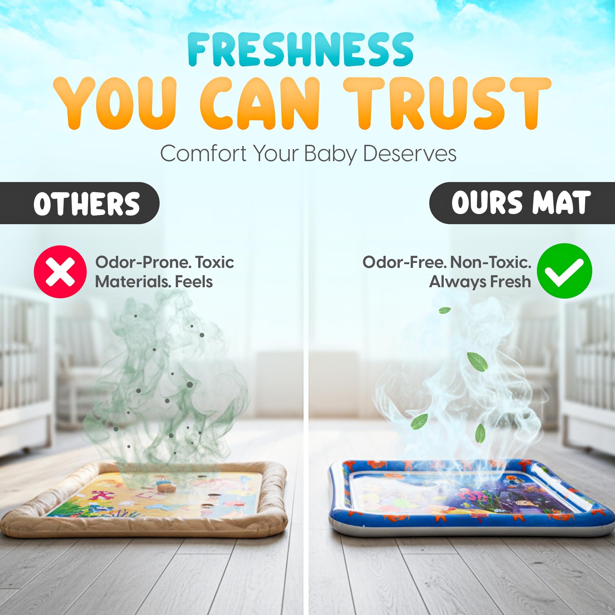 SHOPING SOLUTIONS LLC, Inflatable Water Play Mat for Kids, Sensory Activity Toy for Babies, Premium Water Play Pad, Fun & Engaging Baby Gift 3
