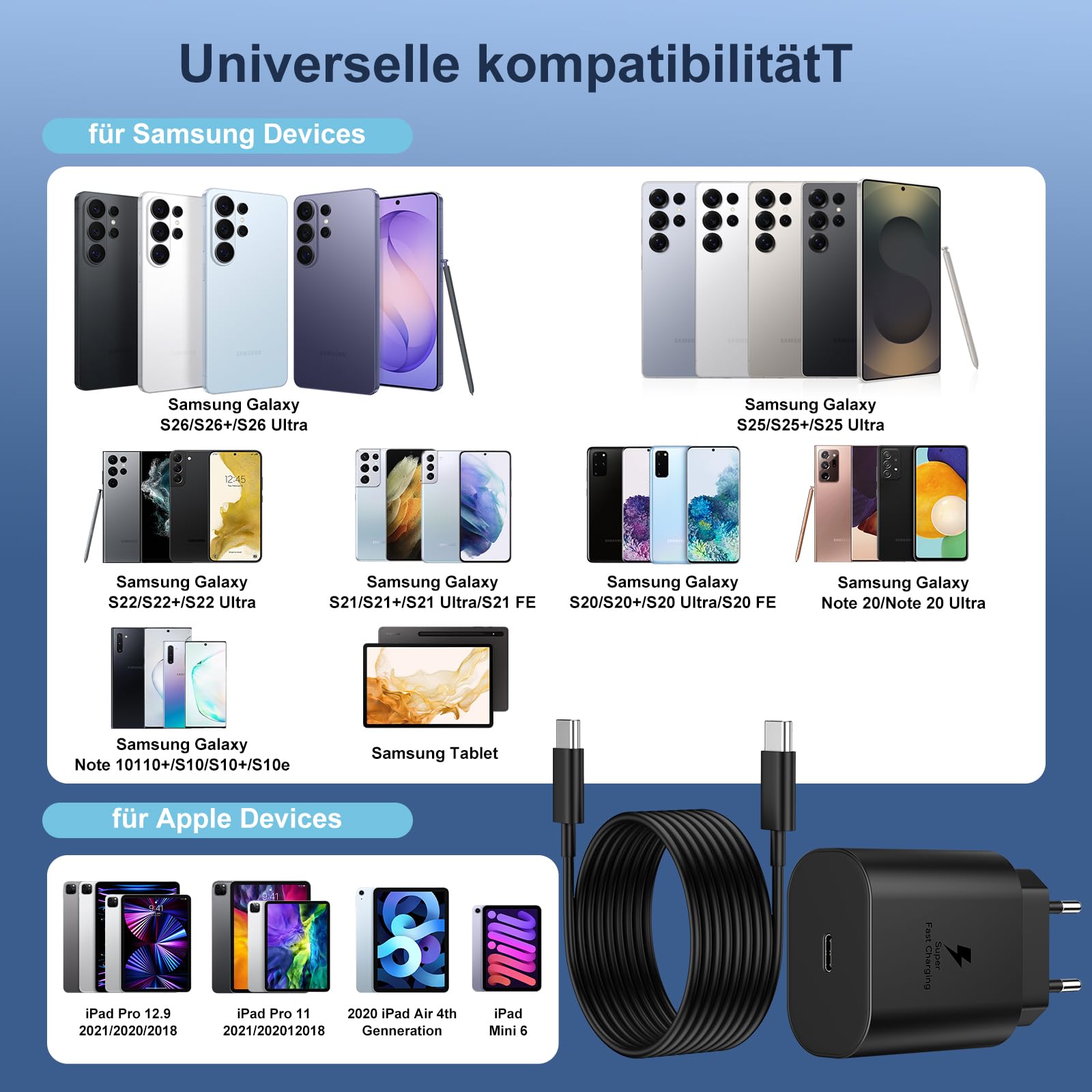 USB C Ladegerät 2er-Pack 25W Schnellladegerät Netzteil Ladekabel Type C Schnellladekabel Handy Stecker Adapter für Samsung Galaxy S26 /S25/S24/S23/S22/S21/S20/S10/iPhone 17 16 15 Pro Max Air 3M