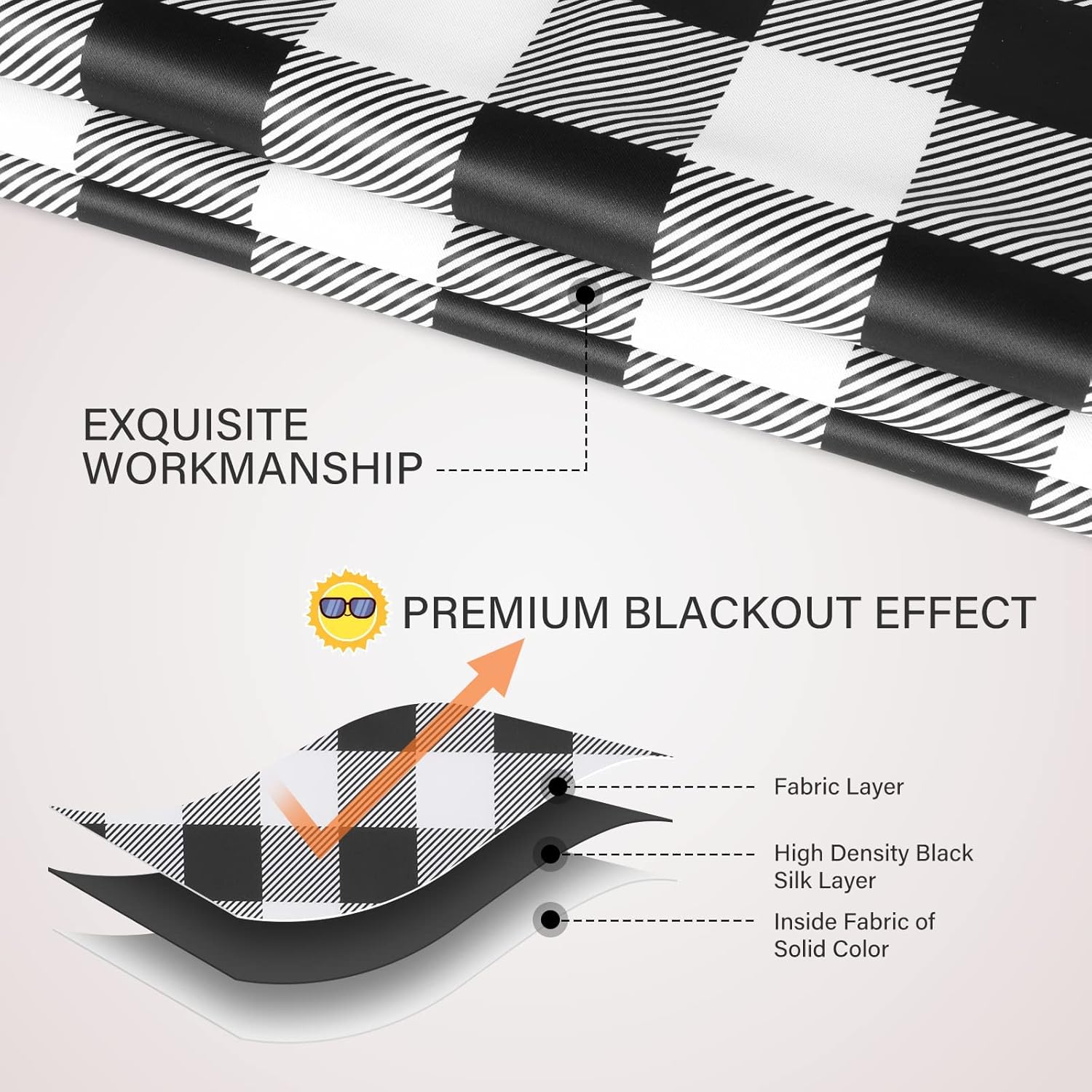 Simple Deluxe Buffalo Plaid Blackout Curtains Panels for Living Room, Bedroom Farmhouse Courtyard Style Room Darkening Thermal Insulated Kitchen Curtains, 37" W x 63" L, Black and White