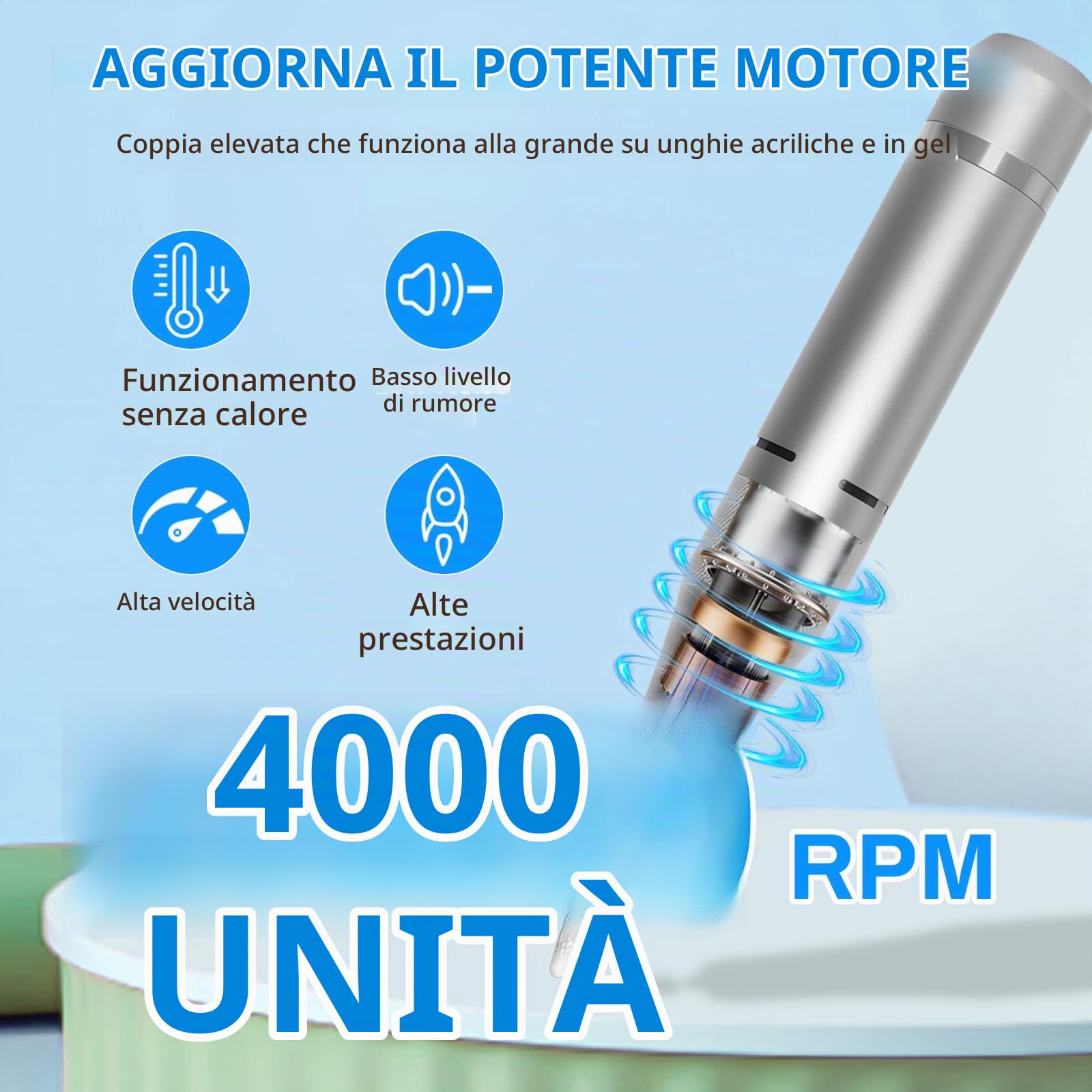 Fresa per Unghie Professionale, 12 in 1 Lima Elettrica per Unghie, Manicure e Pedicure Elettrico, 40000 RPM, Velocità Regolabile, Lima Per Unghie Elettrica per Casa e Salone
