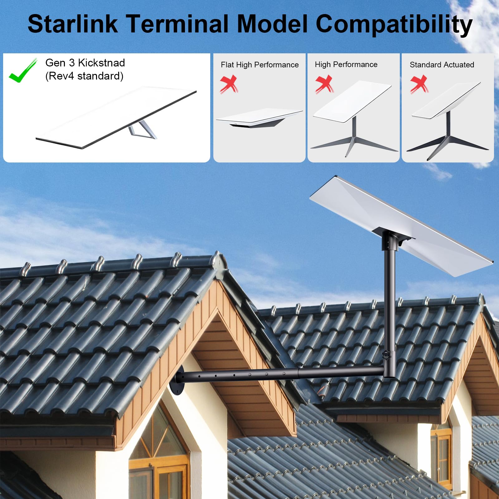 Starlink Gen 3 Halterung für Standardantennen - Dachhalterungsadapter für Mast- und Wandmontage (Grau