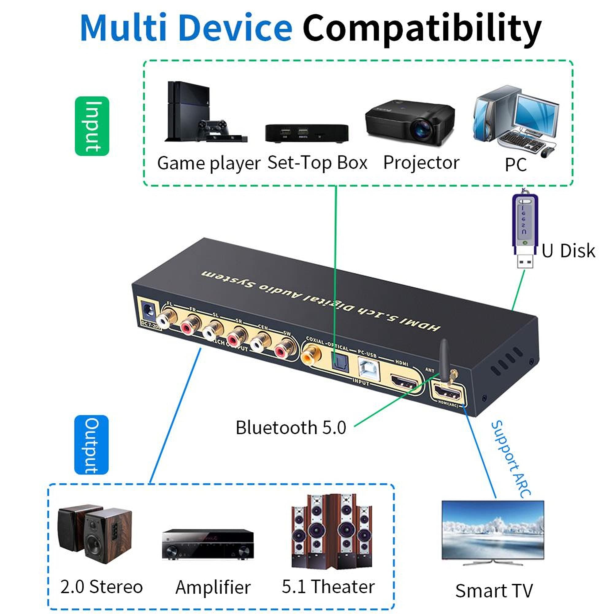 Décodeur audio, décodeur de convertisseur audio HDMI 5.1 DAC DTS AC3 FLAC APE 4K * 2K HDMI vers HDMI Extractor Converter Splitter Digital SPDIF ARC