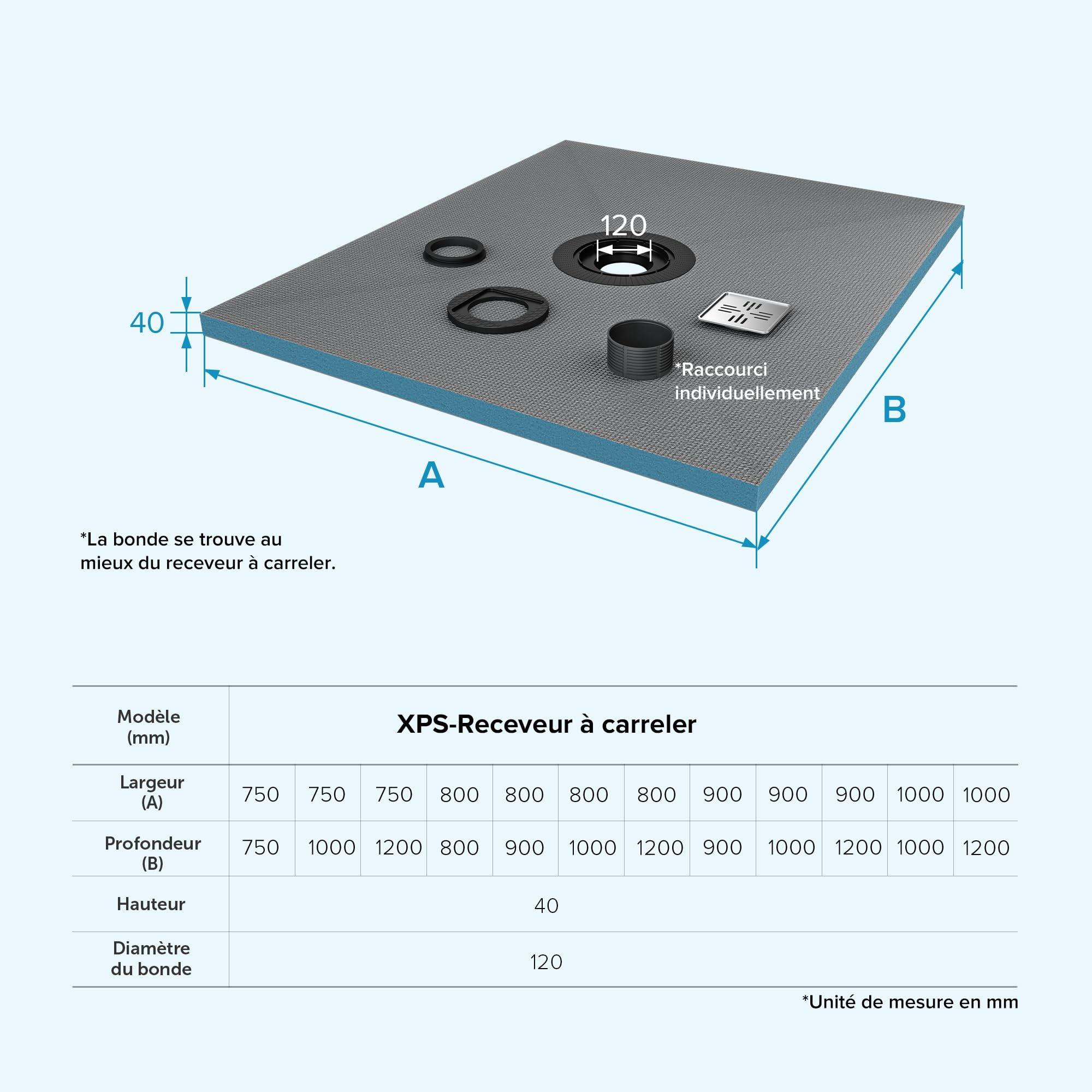 doporro Receveur à Carreler Recoupable sur Mesure pour Douche Bac de Douche avec Pente Intégrée 80x90x4cm Design XPS