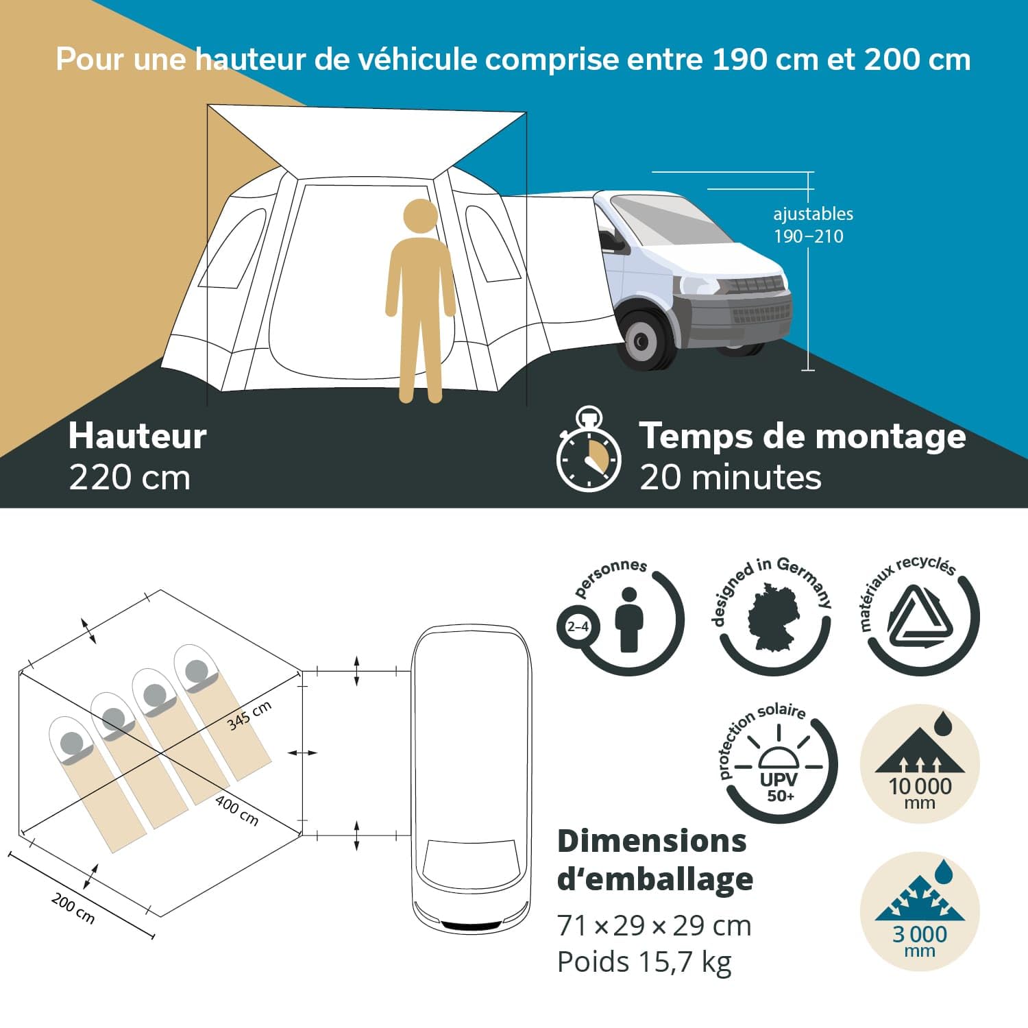 Skandika Auvent pour Bus Pitea Dome | Autoportant, pour 2-4 Personnes, Hauteur 2,2 m, Surface 10,4 m², 3 entrées, moustiquaire, Colonne d'eau 3000 mm | Tente pour Voiture, Bus, Van, fourgonnette