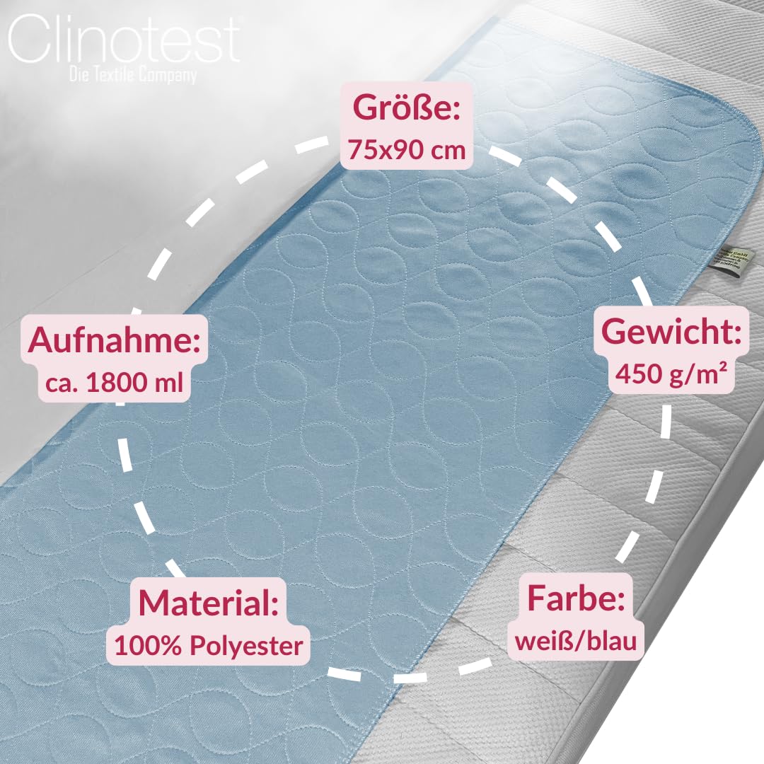 Clinotest Inkontinenzunterlage 5er Set – Oeko-TEX Zertifiziert, wasserdicht, atmungsaktiv, waschbar, 75x90 cm, absorbierender Matratzenschoner für Inkontinenz & Feuchtigkeitsschutz – Weiß/Blau