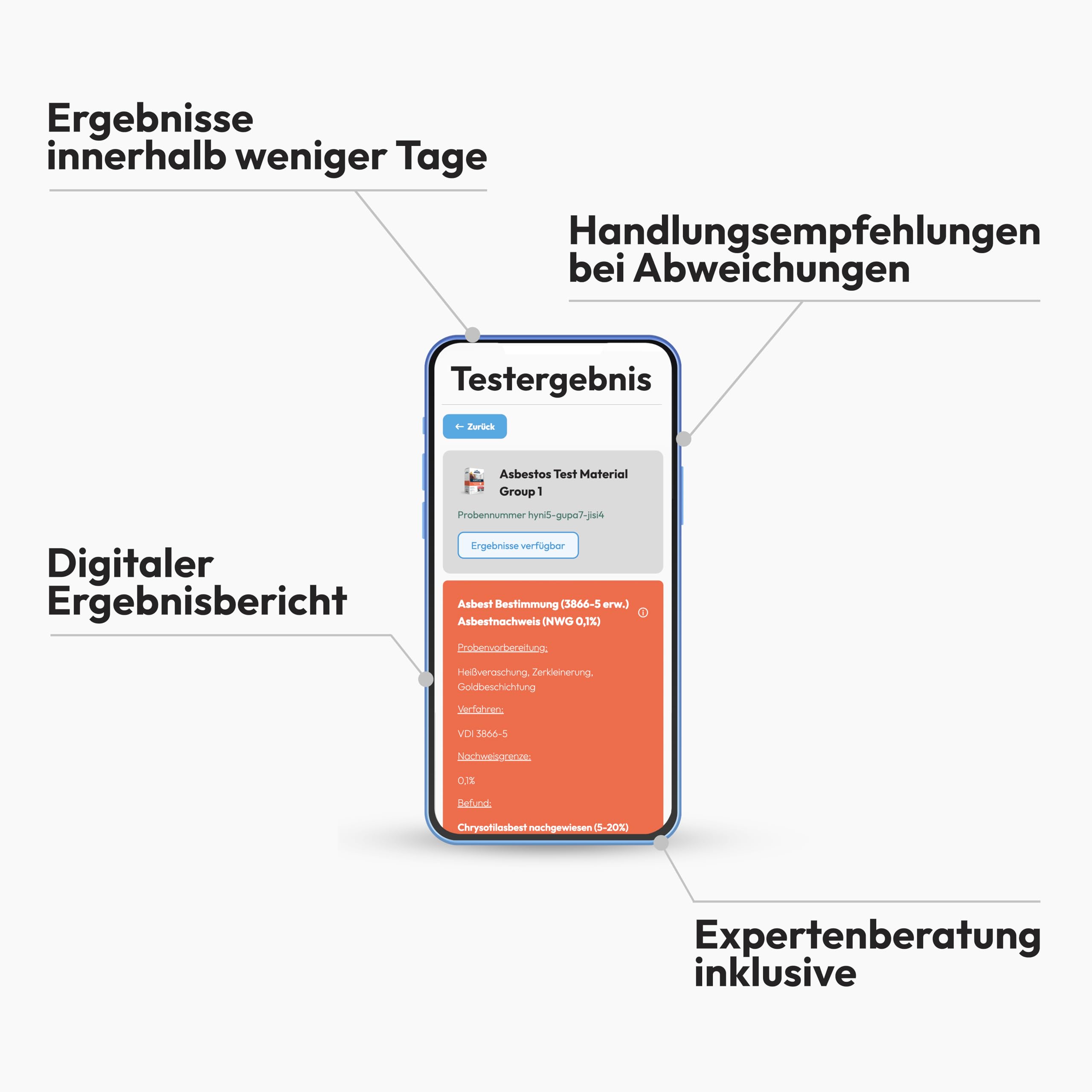 IVARIO Asbest-Test für Dämmplatten, Eternit, Linoleum, Fensterkitt, Zement, PVC, Dichtungen, Bitumenkleber, Cushion-Vinyl