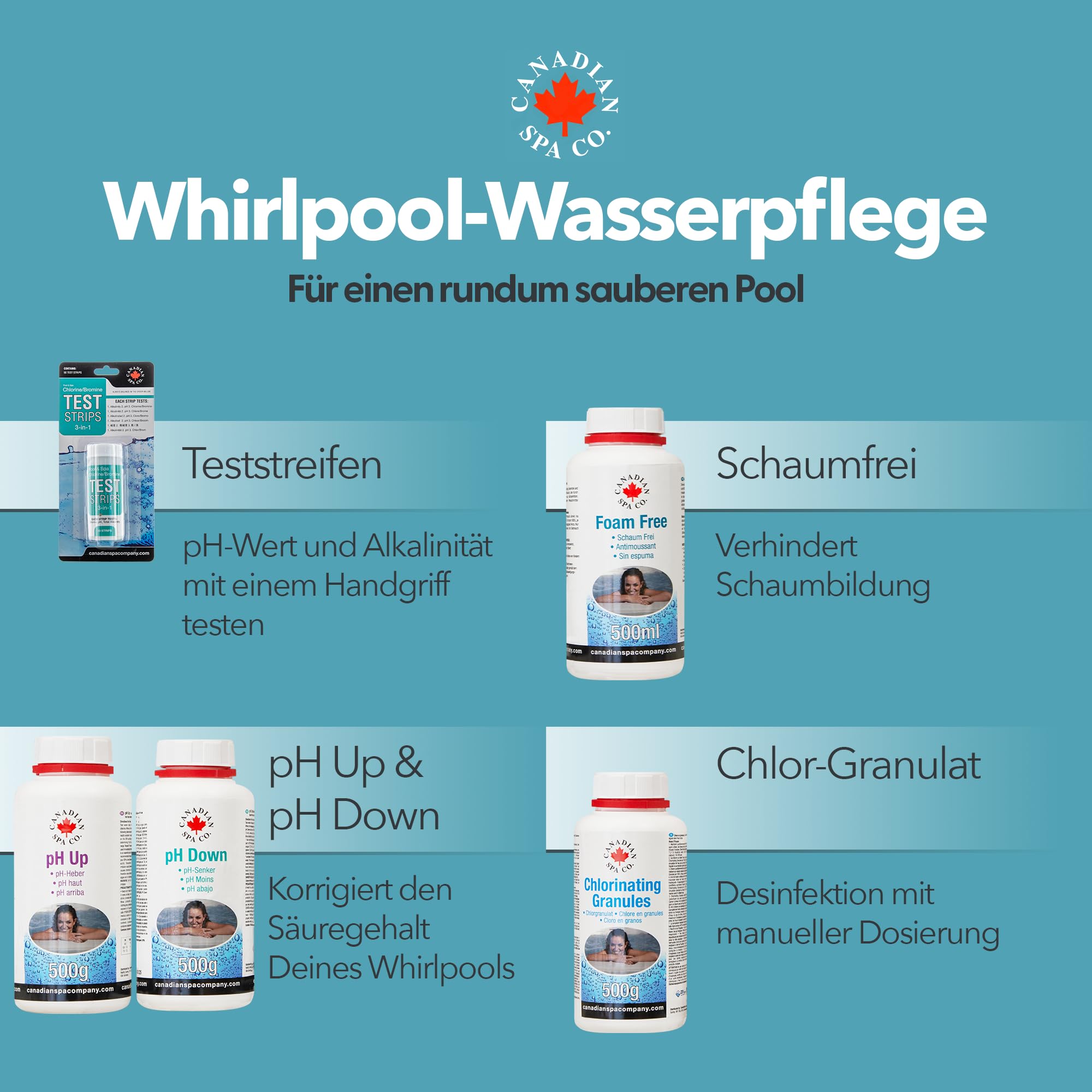 CANADIAN SPA CO. Whirlpool Reinigungsset 5-teilig mit Chlorgranulat, pH-Heber & pH-Senker, Schaum Entferner und 3-in-1 Teststreifen, Pool Zubehör Reinigung für sauberes Wasser