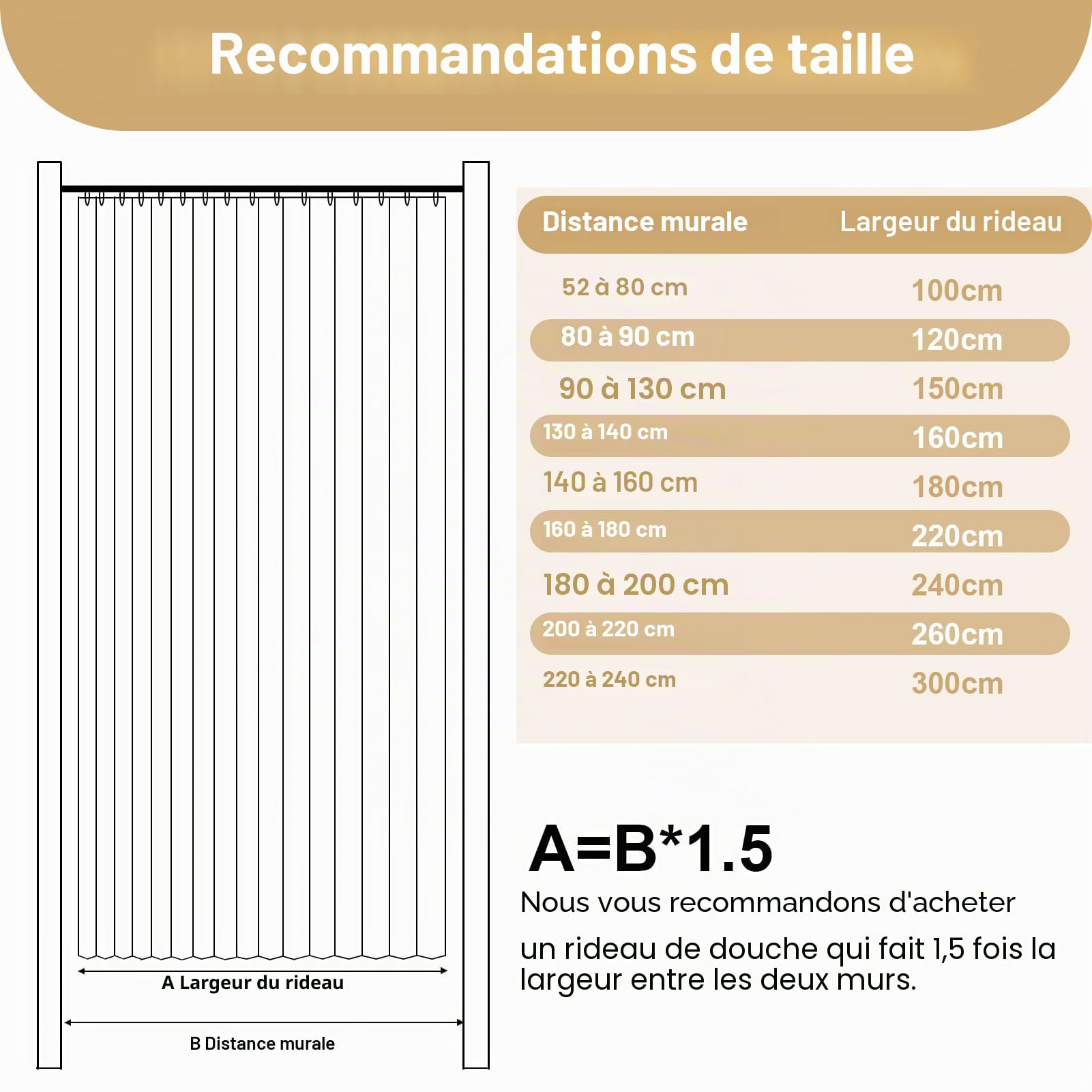 Rideaux Occultants Porte Interieur Lot de 1, Gris, 80x200cm | Rideau Separation Entrée Pliant Thermique Anti Froid pour Salon et Cuisine, 220g/m²