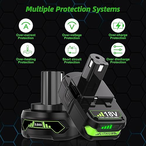 Miniatura 5 de Paquete de 2 baterías de litio de repuesto de 4.0Ah para Ryobi de 18 V ONE+ Plus P102 P103 P104 P105 P106 P108 P107 P109 P190 PBP002 PBP003 PBP003