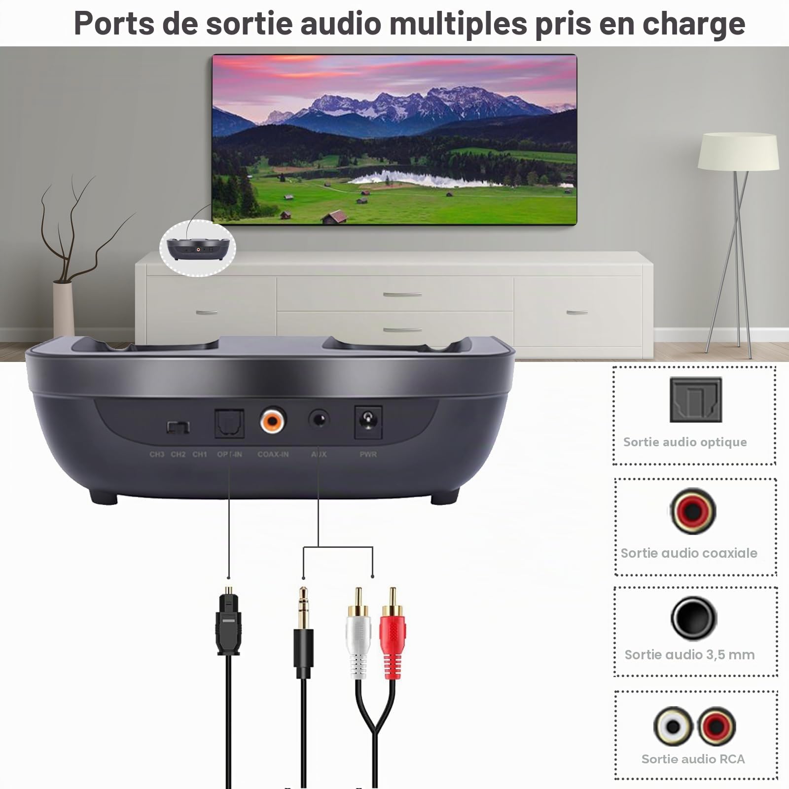 Casques TV sans Fil avec Émetteur, on-Ear Casque Audio sans Fil pour Television avec Station de Chargement, Capacité de Batterie de 10Hrs, sans Latence, portée 100m (Numérique Optique Aux RCA)