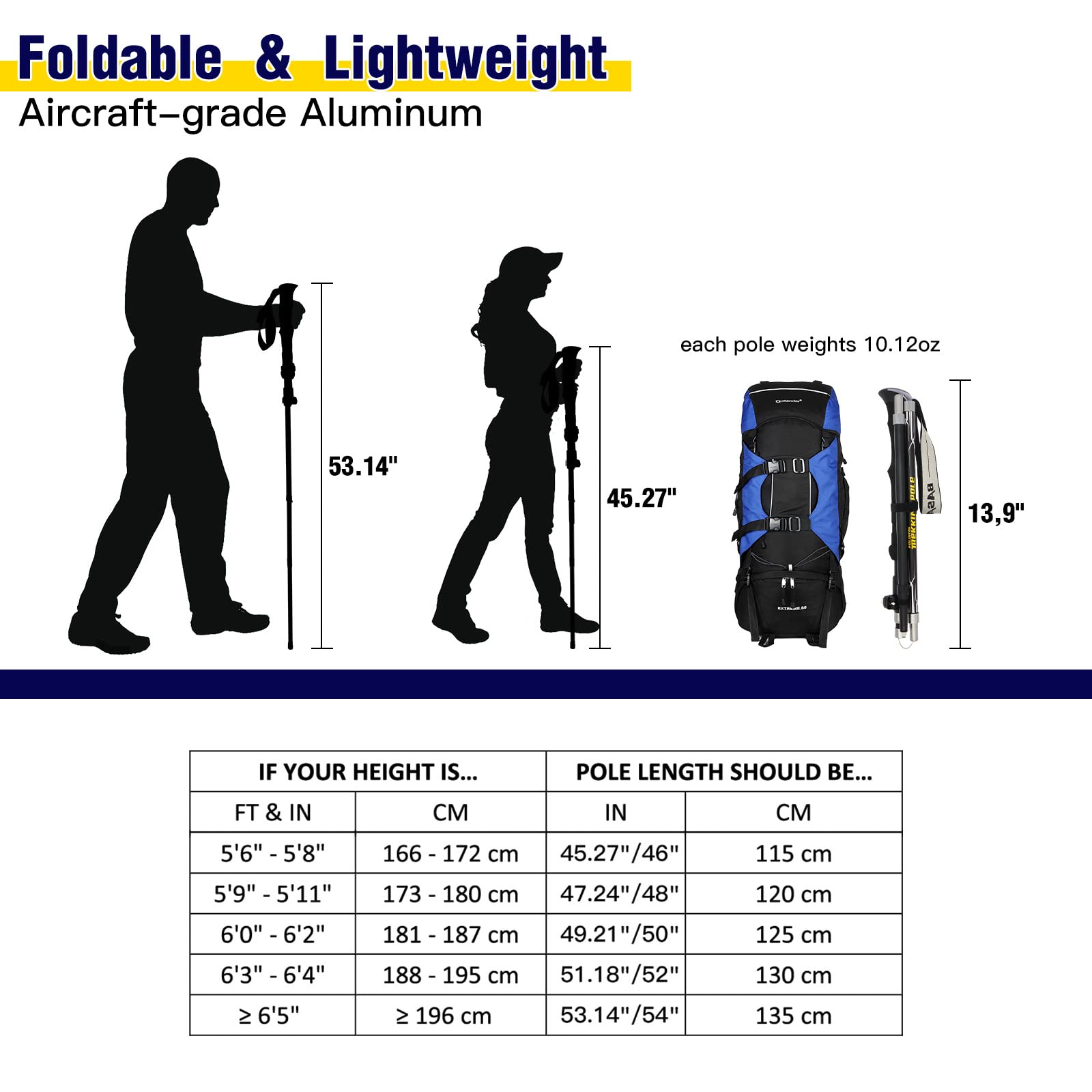 HUGSEE Trekking Poles for Hiking Collapsible Hiking Poles for Women Men Upgraded Aircraft-Grade Aluminum Alloy Trekking Sticks Lightweight Folding Walking Sticks, 2 Pack Black