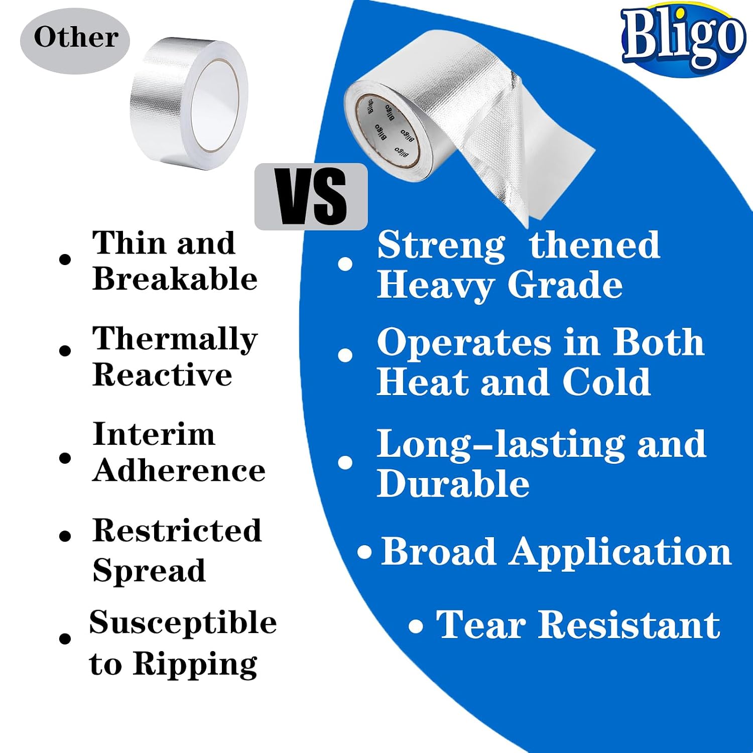 Aluminum Foil Tape 6in x 66ft, High Heat Resistant HVAC Duct Sealing