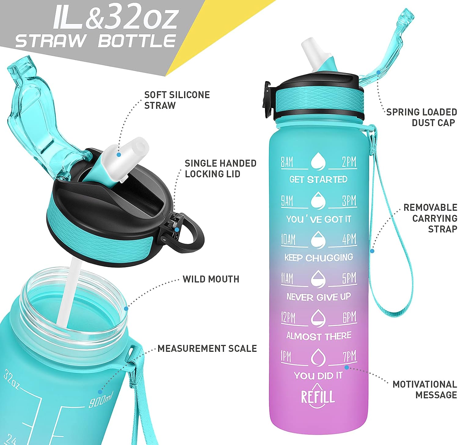 1000ml Motivational Water Bottle with Time Maker and Straw, BPA Free, Tritan Plastic - Image 3
