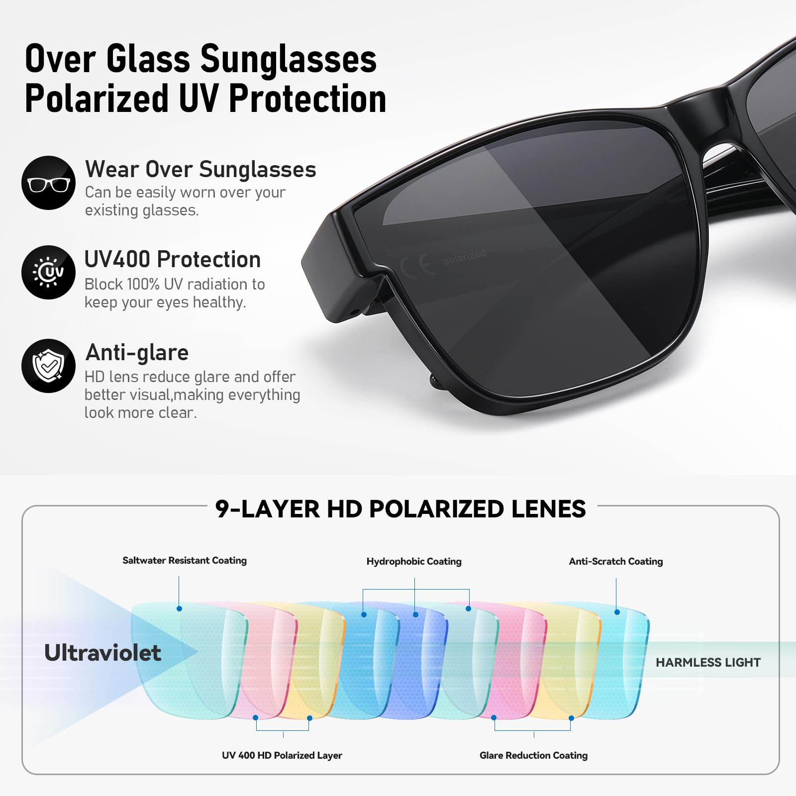 Überglas-Sonnenbrille für Herren und Damen, leichte, quadratische polarisierte Sonnenbrille, zum Tragen über Brillen, UV-Schutz