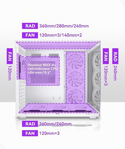 MUSETEX Y6 Boîtier PC, 7 Ventilateurs ARGB PWM Infinity Mirror préinstallés, Vue 270° en Verre Trempé, Connectique Type-C, Boîtier PC Gamer Mid-Tower ATX, Blanc - 6