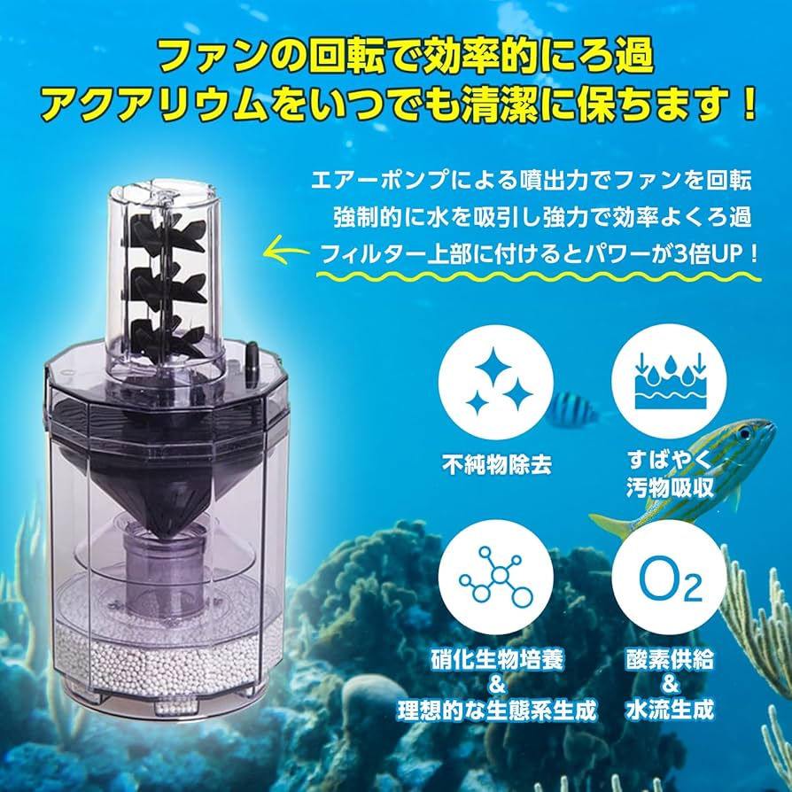 水槽フィルターセット×2 (生体込み) Amazon.co.jp: グラステリア300キューブ スリムフィルターセット
