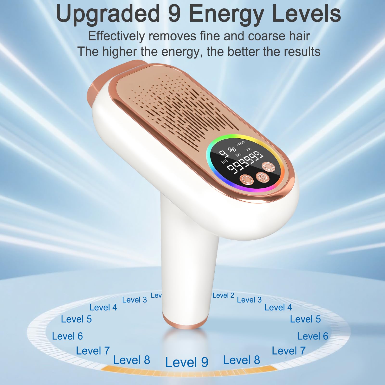NICEWIN IPL Depilación con función de congelación – Dispositivo IPL sin dolor con 3 modos (HR/SC/RA), 9 niveles de energía, 999.999 pulsos de luz para hombres y mujeres – Ideal para cara, bikini