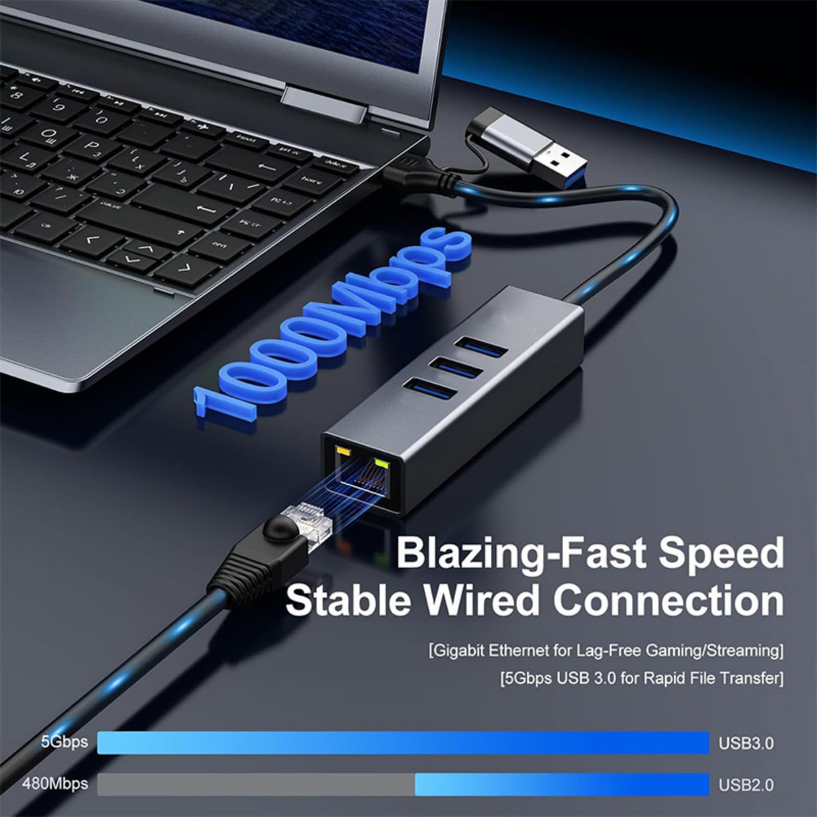 Concentrateurs USB A et USB C multifonctionnels avec port Ethernet RJ45 Gigabit 1000 Mbps 100 Mbps pour ordinateur portable, PC, appareils de voyage, Ethernet
