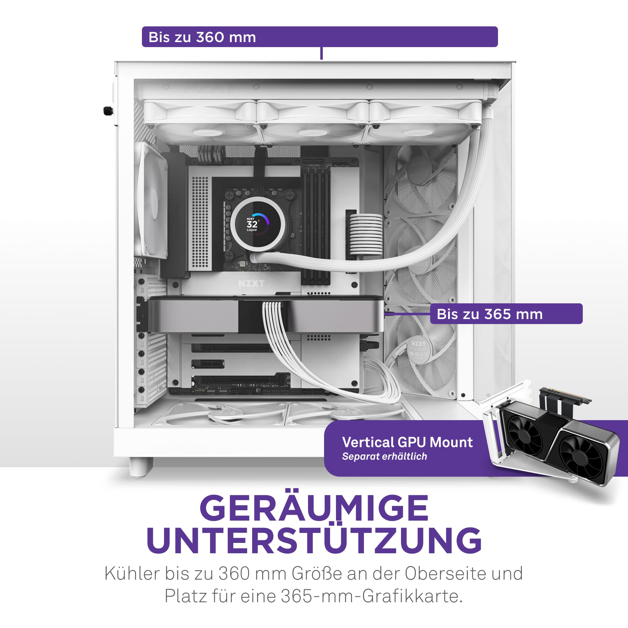 NZXT H6 Flow, CC-H61FW-01, Kompaktes Mid, Tower Gehäuse mit Zwei Kammern, Glaspaneele mit Panoramablick, Hochleistungs,Airflow,Panels, Inklusive 3 x 120 mm Lüfter, Weiß