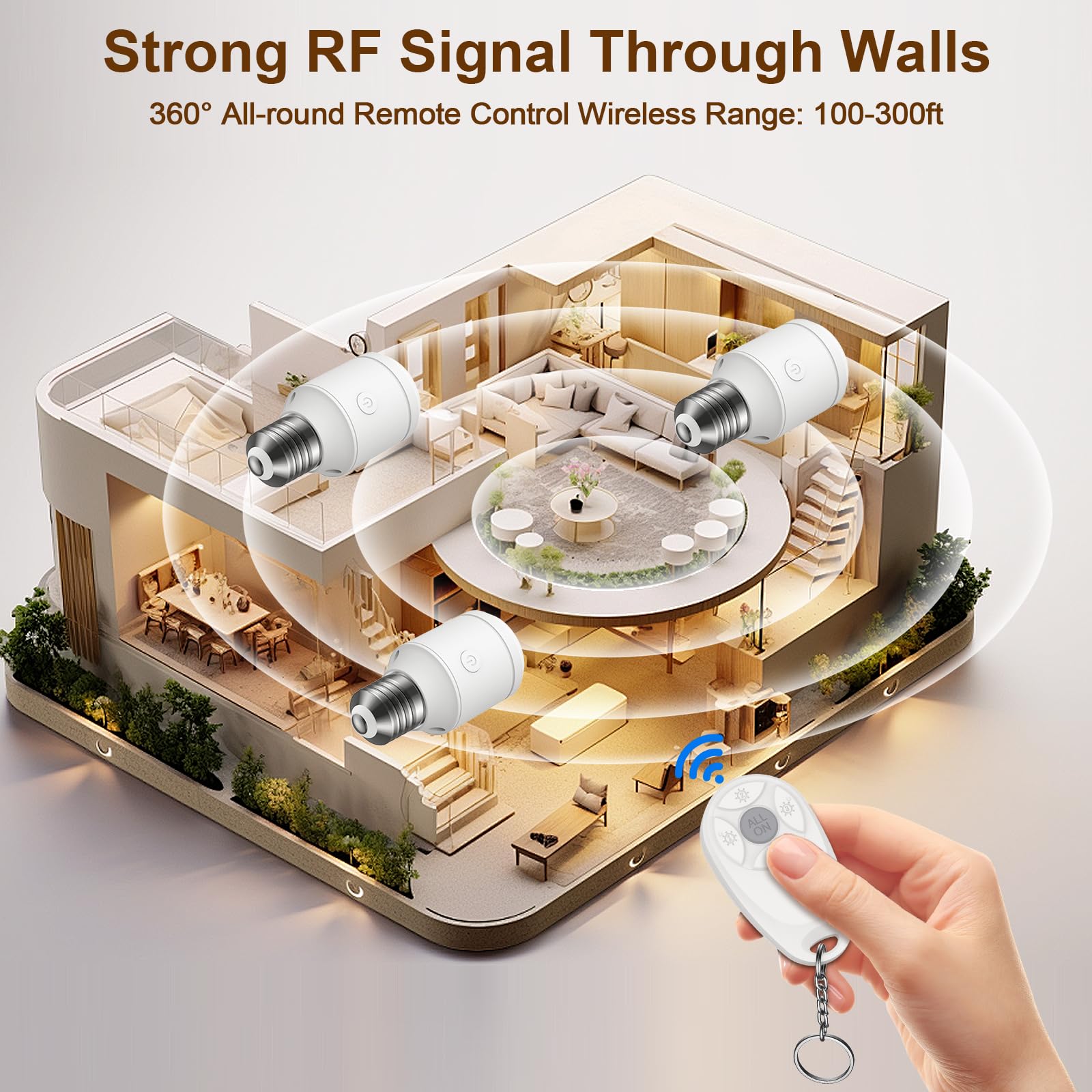 Wireless Light Switch, AC 80~275V Screw Lamp Holder with Portable Cordless RF Switch - Image 4