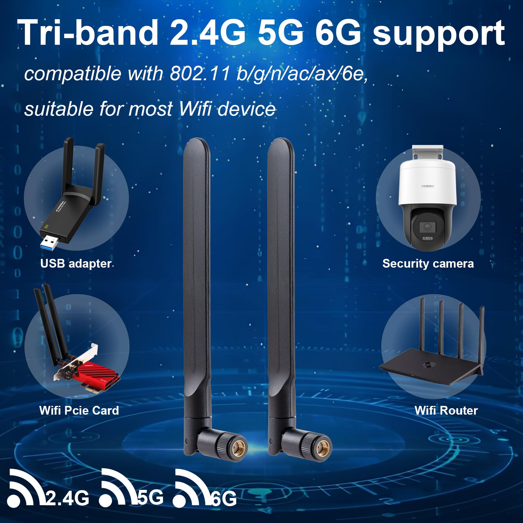 Lot de 2 antennes omnidirectionnelles WiFi 6 6E tri-bande 2,4 GHz/5 GHz/6E pour PC, ordinateur de bureau, carte mère, routeur WiFi