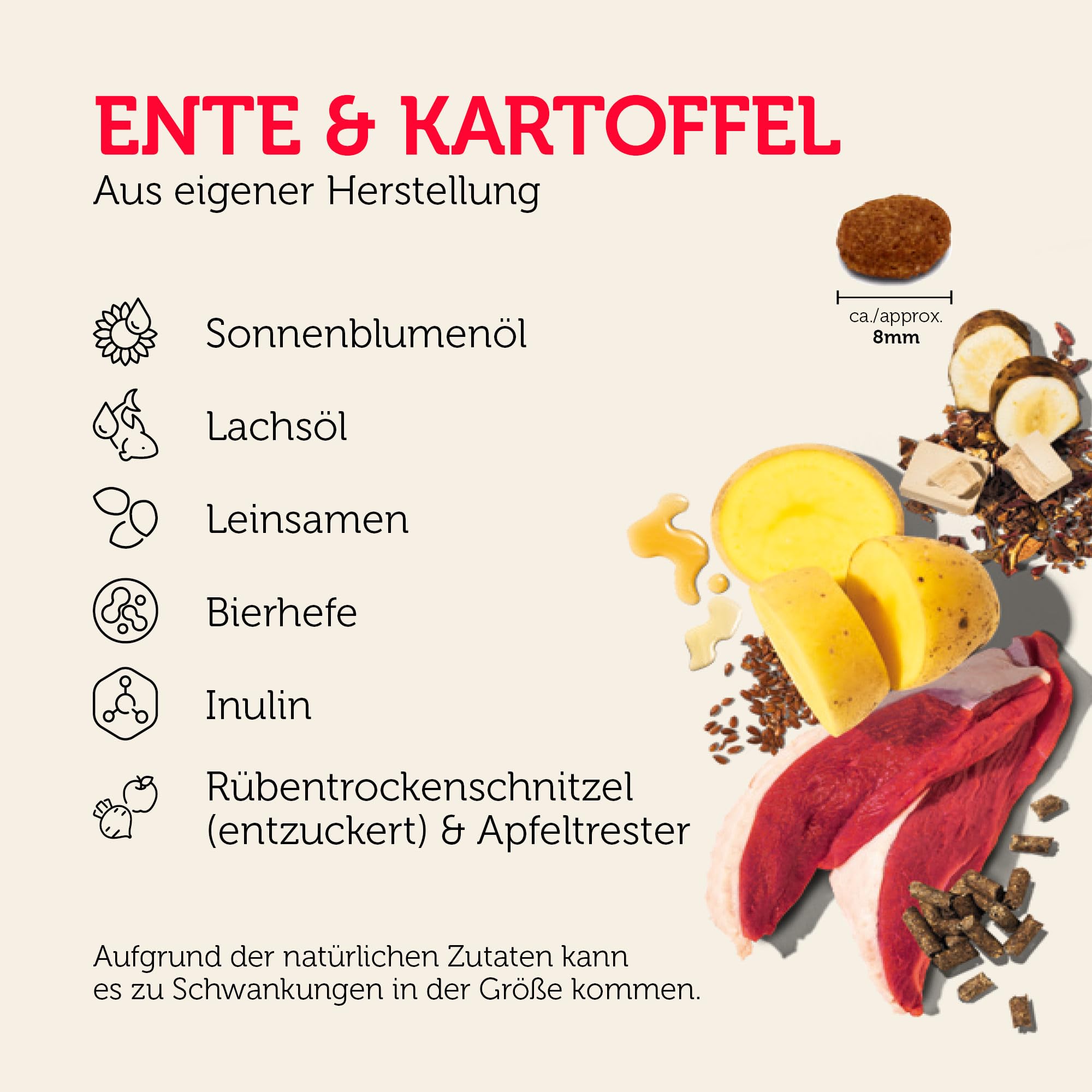 MERA Pure Sensitive Puppy Ente & Kartoffel 12,5kg Welpenfutter getreidefrei | Hochwertige Rezeptur mit Colostrum – hohe Verträglichkeit, magenschonend, für alle Rassen & sensible Hunde geeignet
