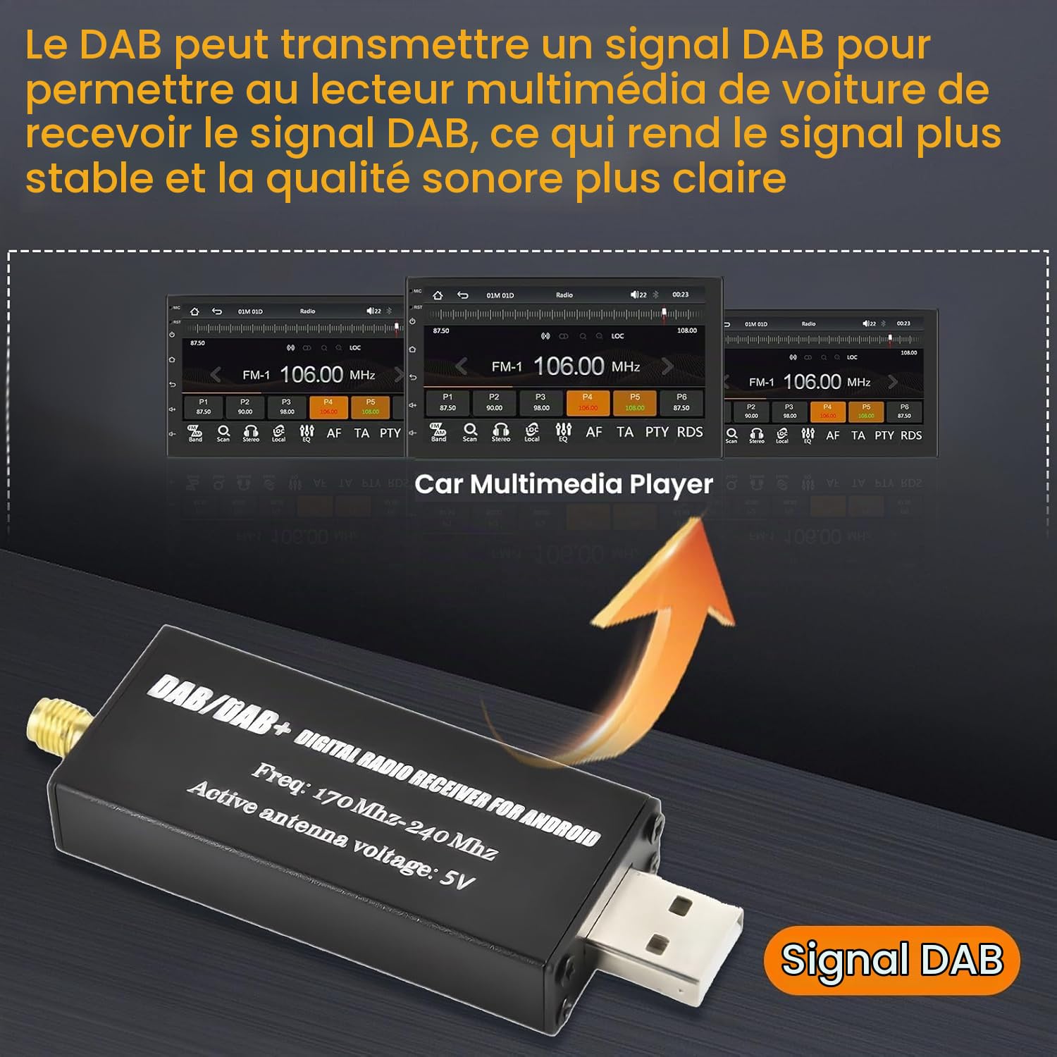 Inefala Récepteur Dab+ Box Antenne Radio Numérique