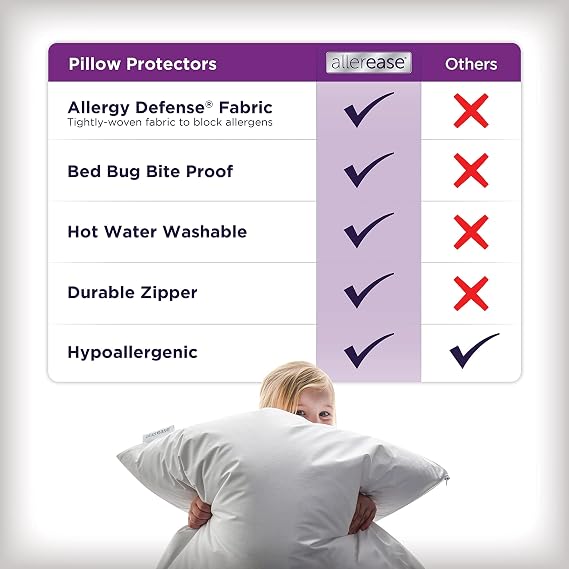 AllerEase Ultimate Cotton Pillow Protector Advanced Allergy Protection Temperature Balancing Comfort Zippered Pillow Cover, King, White- 2 Pack