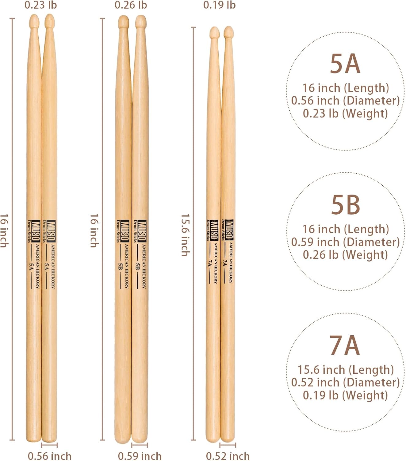 Drum Sticks, American Hickory Drumstick, Drumsticks for Drums, Baquetas para Bateria, Drum Accessories for Drums, 5B Drumsticks (5B-4pack)