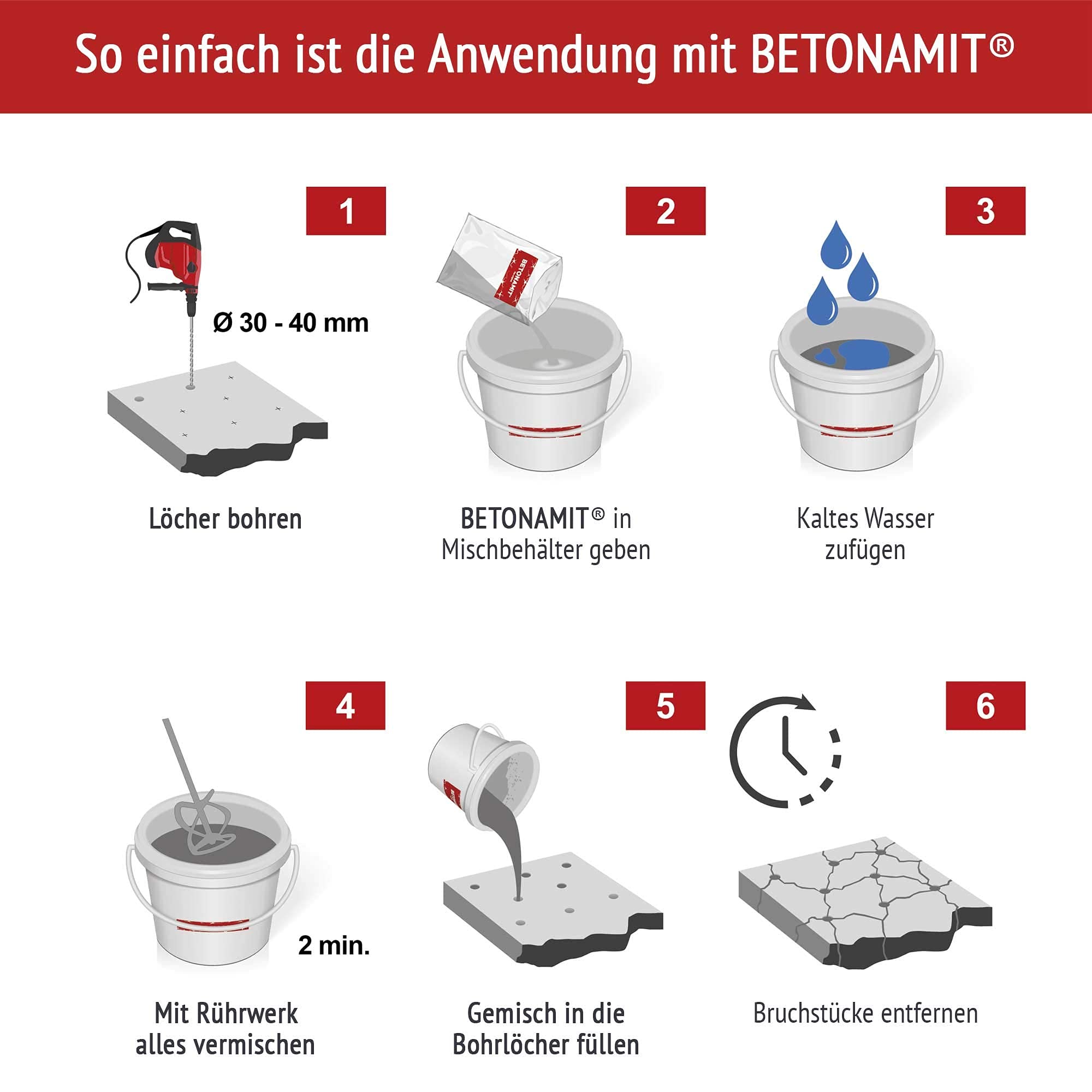 BETONAMIT® Original 5 kg explosionsfreies Sprengmittel | Erschütterungsfreie Zerkleinerung von Fels, Stein und Beton, Kein Sprengschein erforderlich, Auch für Heimwerker