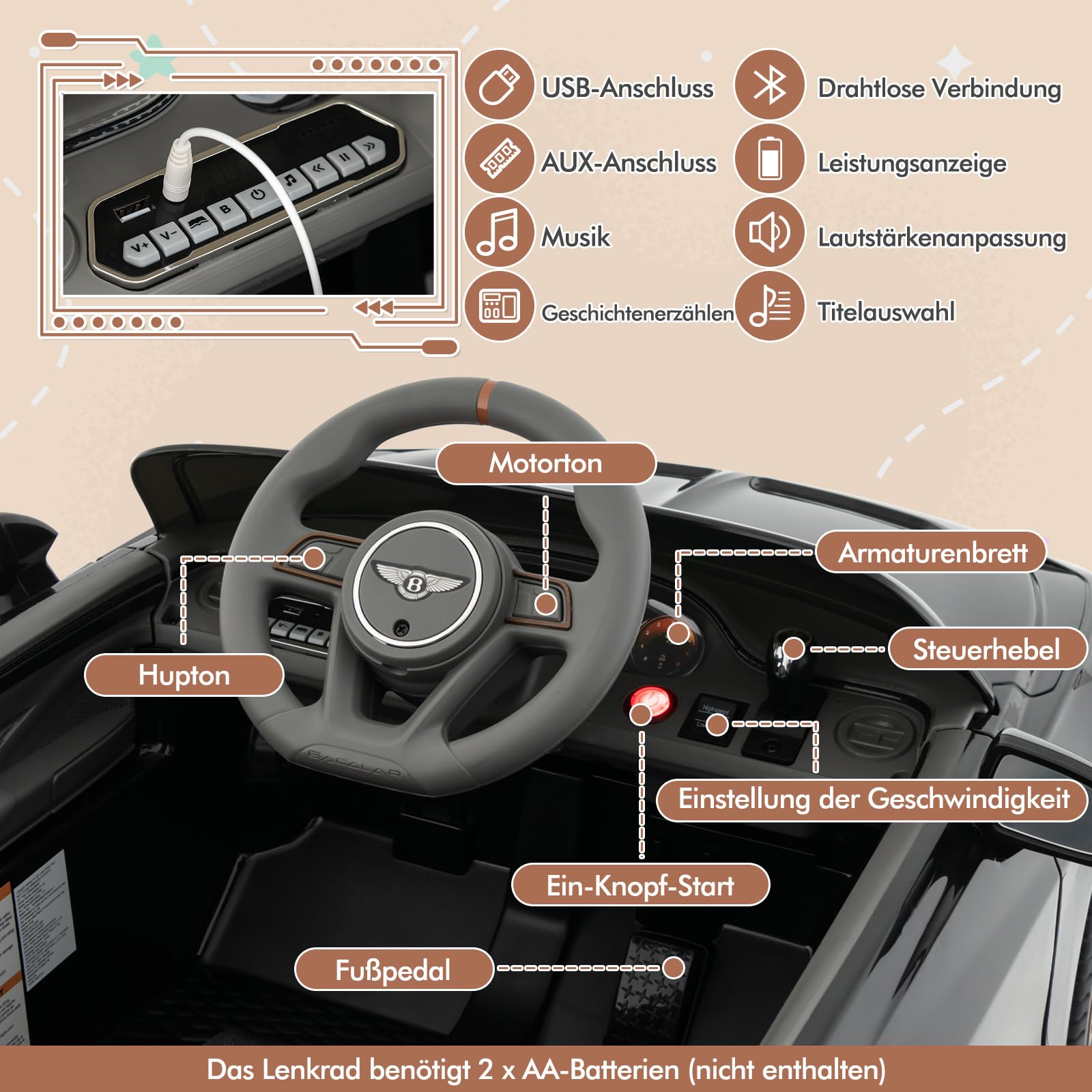 COSTWAY Bentley samochód elektryczny dla dzieci, 12 V, pojazd dziecięcy z pilotem zdalnego sterowania, światłem i muzyką i USB, elektryczny samochód dziecięcy, pojazd elektryczny dla dzieci od 3 lat