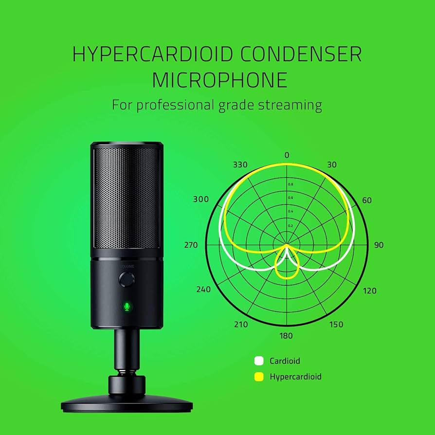 Razer Seiren Emote ストリーミングマイク コンデンサーマイク Amazon.com: Razer Seiren Emote Streaming Microphone: 8-bit