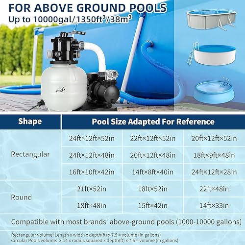 Miniatura 6 de BlueBay Bomba de filtro de arena de 13 pulgadas, 13 HP 1850 GPH con temporizador, válvula de 7 vías y cesta coladora para piscinas sobre el suelo de