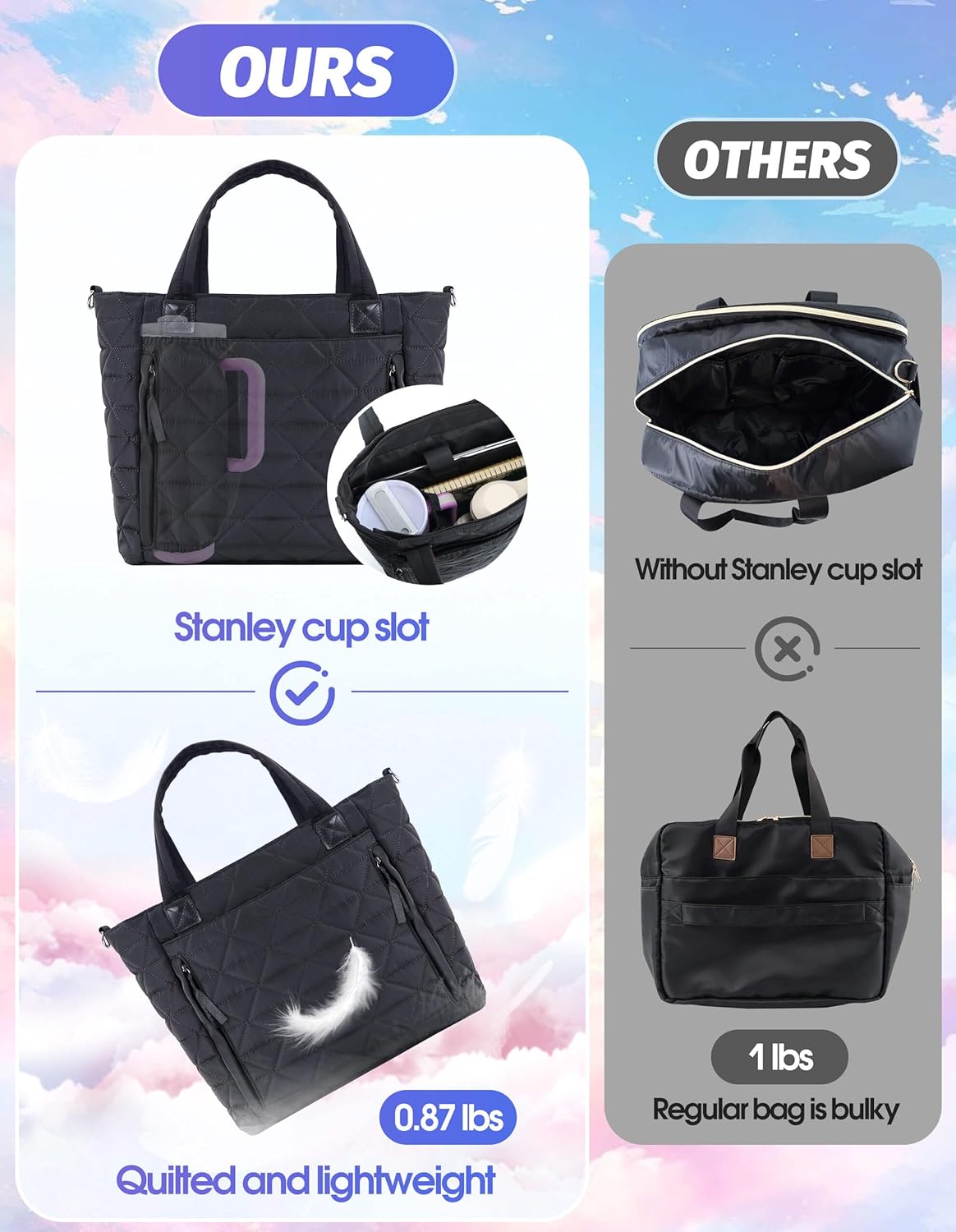 Puffer Tote Bag Compatible with Stanley Cup, Carry On Quilted Bag Work College Travel Handbags Gifts for Women