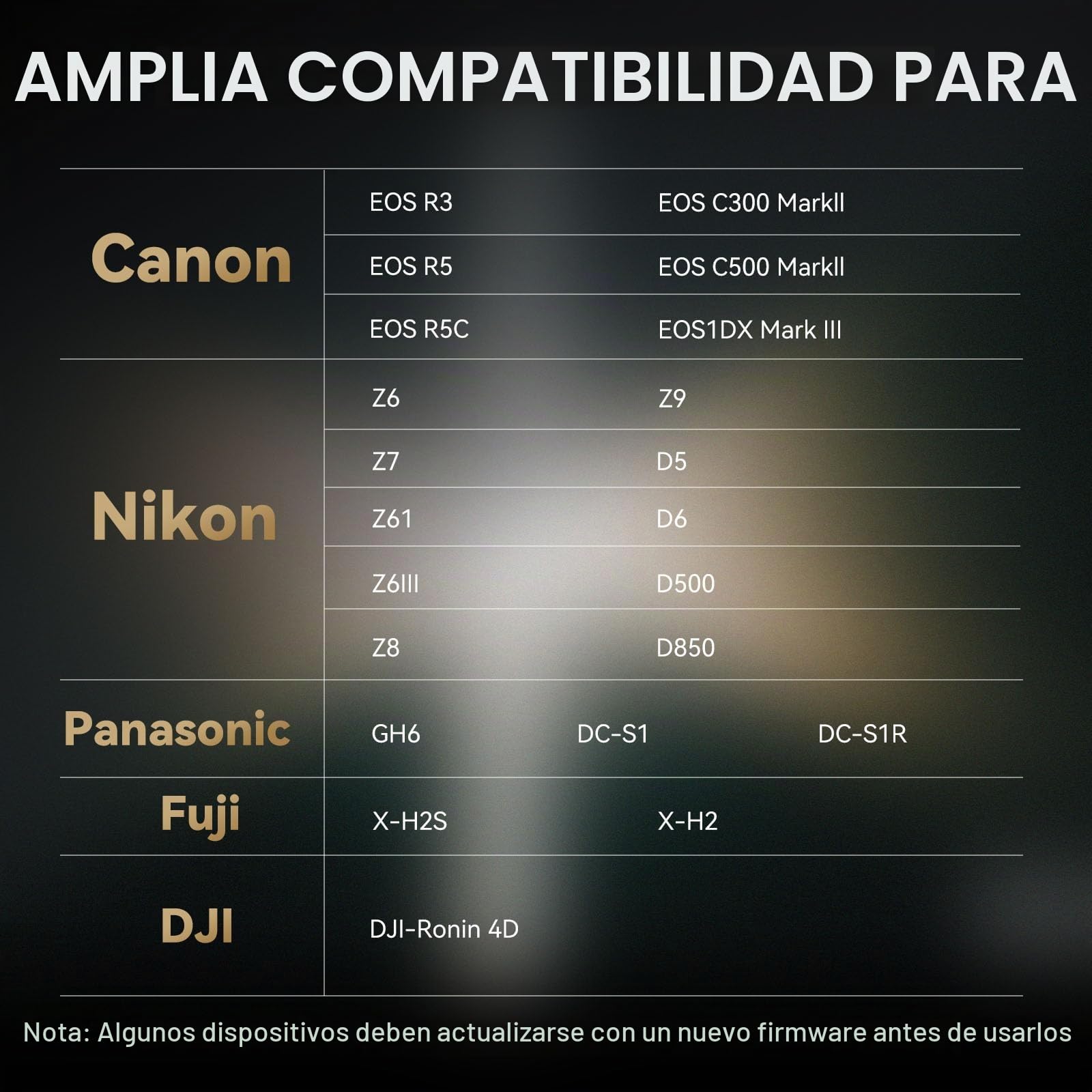 Pergear Tarjetas de Memoria CFexpress 4.0 Tipo B de 1 TB, Velocidad de Lectura de hasta 3500 MB/s y Velocidad de Escritura de 3400 MB/s para grabación de vídeo Raw 8K (Serie Maestra), para cámaras