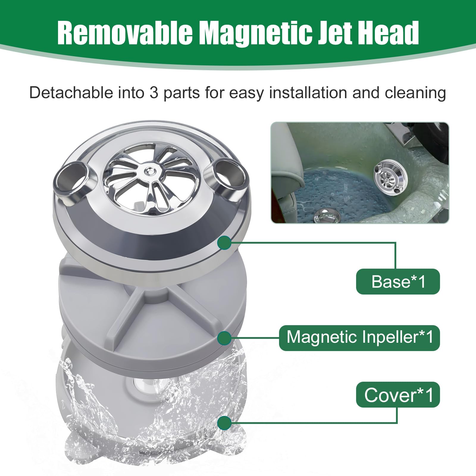 LURACO Jet Head Magnetic Replacement - Pedicure Chair Part -4 LURACO Jet Head Magnetic Replacement - Pedicure Chair Part -4