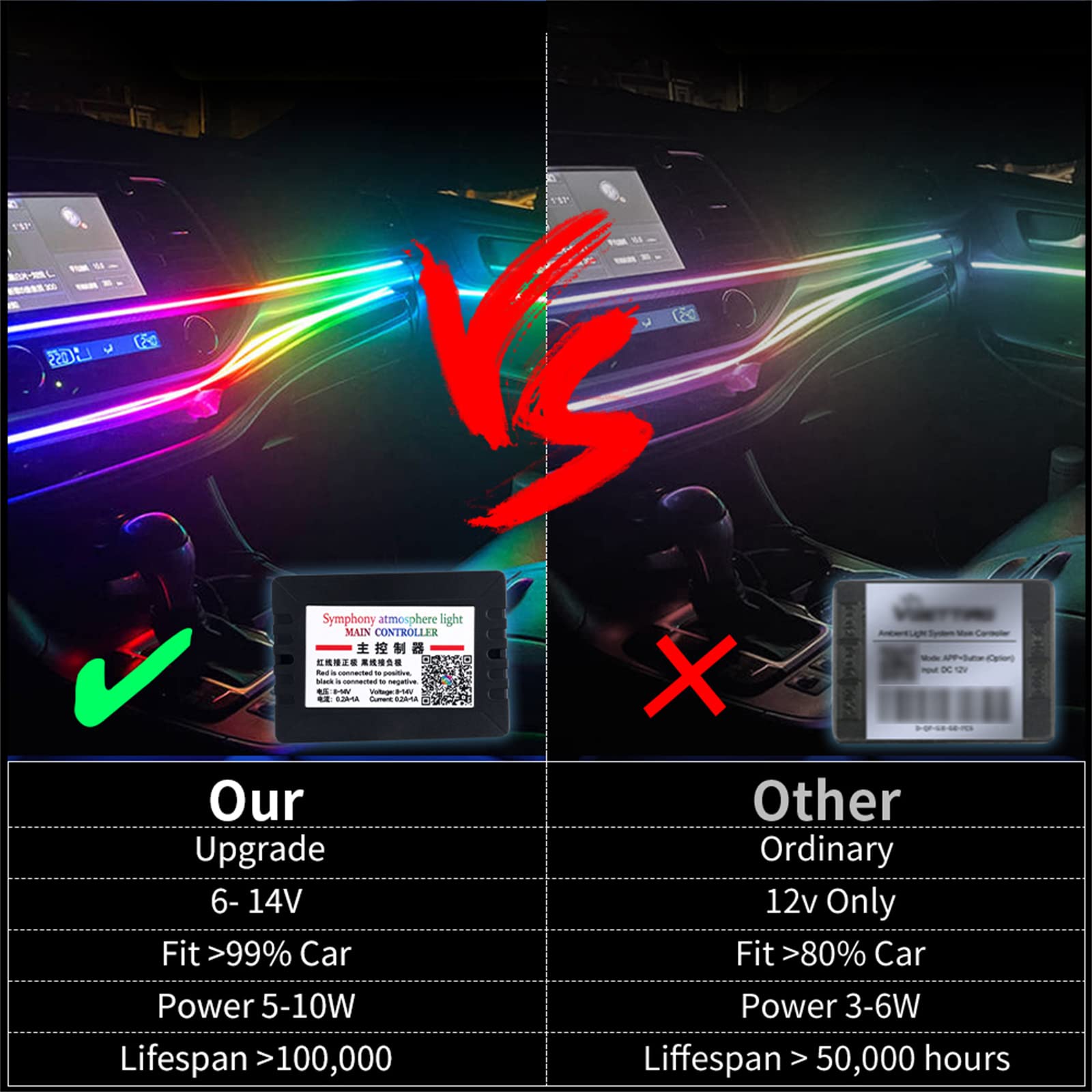 Amazon | カラーRGBシンフォニーカーインテリアLEDアクリル