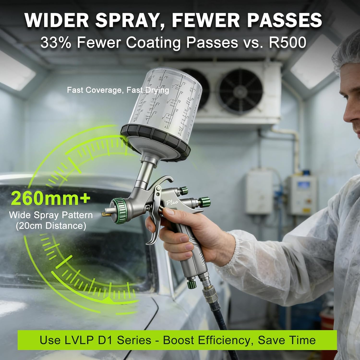 D1 LVLP Air Spray Gun Premium Kits, Paint Sprayer with 1.3/1.5/1.7mm Nozzles & Air Regulator, 10x 650ml Disposable Cups, Automotive Paint Gun for House, Cars, Furniture, Fence, Varnish&Top Coat