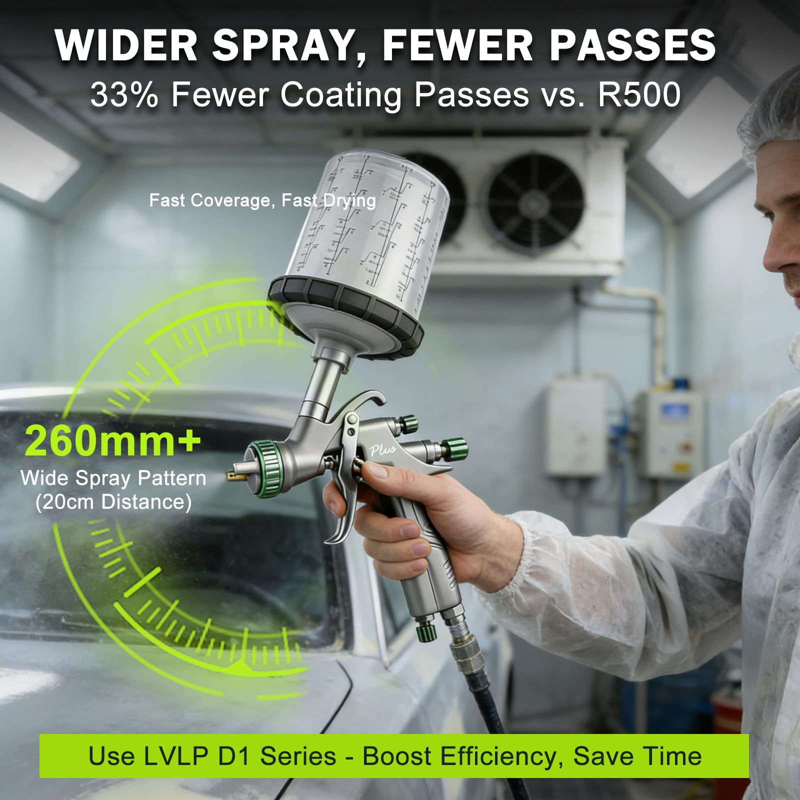 RRJ D1 LVLP Luftspritzpistole, Premium-Kit, Lackierpistole mit 1,3/1,5/1,7 mm Düsen, 10 Stück 650 ml Einwegbecher und Luftfilterregler, Automobil-Lackierpistole für Heimwerker, Malerei, Haus, Wände