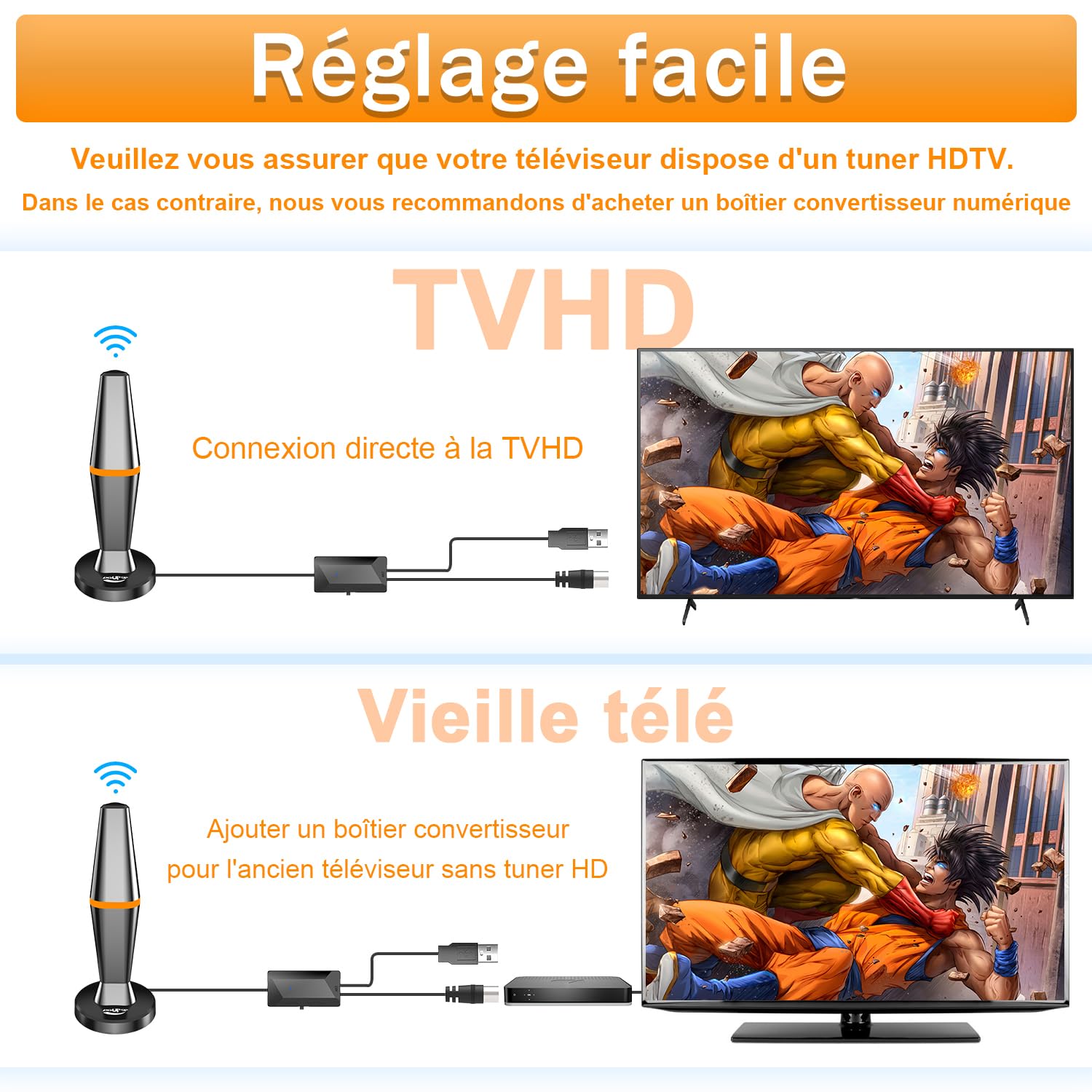 Potente antenna TV per interni TNT HD, 2025 Potente antenna TV interna di base magnetica potente - 420km Ricezione a lungo raggio a 360° - Arancione