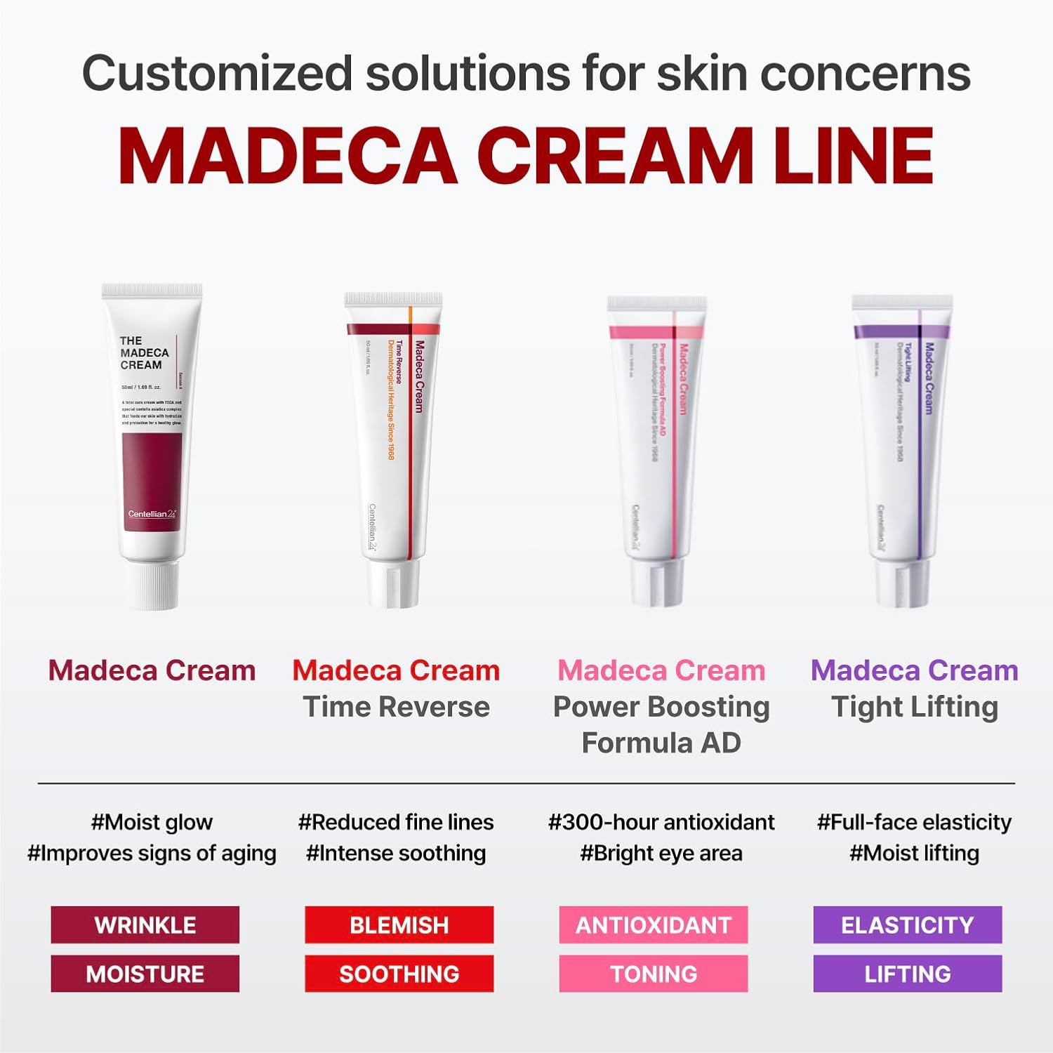 CENTELLIAN 24 Madeca Cream (Season 6, 1.7fl oz) - Centella Moisturizer for Face, Korean Skin Care. Dry, Sensitive Skin. TECA, Centella Asiatica, Madecassoside